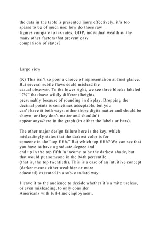the data in the table is presented more effectively, it’s too
sparse to be of much use: how do those raw
figures compare to tax rates, GDP, individual wealth or the
many other factors that prevent easy
comparison of states?
Large view
(K) This isn’t so poor a choice of representation at first glance.
But several subtle flaws could mislead the
casual observer. To the lower right, we see three blocks labeled
“7%” that have wildly different heights,
presumably because of rounding in display. Dropping the
decimal points is sometimes acceptable, but you
can’t have it both ways: either those digits matter and should be
shown, or they don’t matter and shouldn’t
appear anywhere in the graph (in either the labels or bars).
The other major design failure here is the key, which
misleadingly states that the darkest color is for
someone in the “top fifth.” But which top fifth? We can see that
you have to have a graduate degree and
end up in the top fifth in income to be the darkest shade, but
that would put someone in the 94th percentile
(that is, the top twentieth). This is a case of an intuitive concept
(darker means either wealthier or more
educated) executed in a sub-standard way.
I leave it to the audience to decide whether it’s a mite useless,
or even misleading, to only consider
Americans with full-time employment.
 