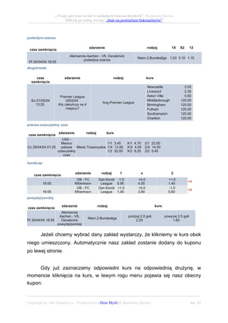 Stań się postrachem bukmacherów