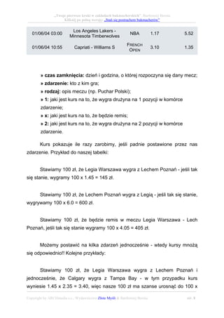 Stań się postrachem bukmacherów