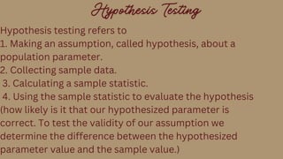 Hypothesis Testing
Hypothesis testing refers to
1. Making an assumption, called hypothesis, about a
population parameter.
...
