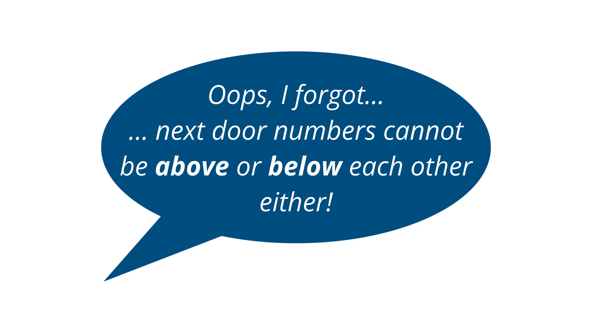 Oops, I forgot…
… next door numbers cannot
be above or below each other
either!
 