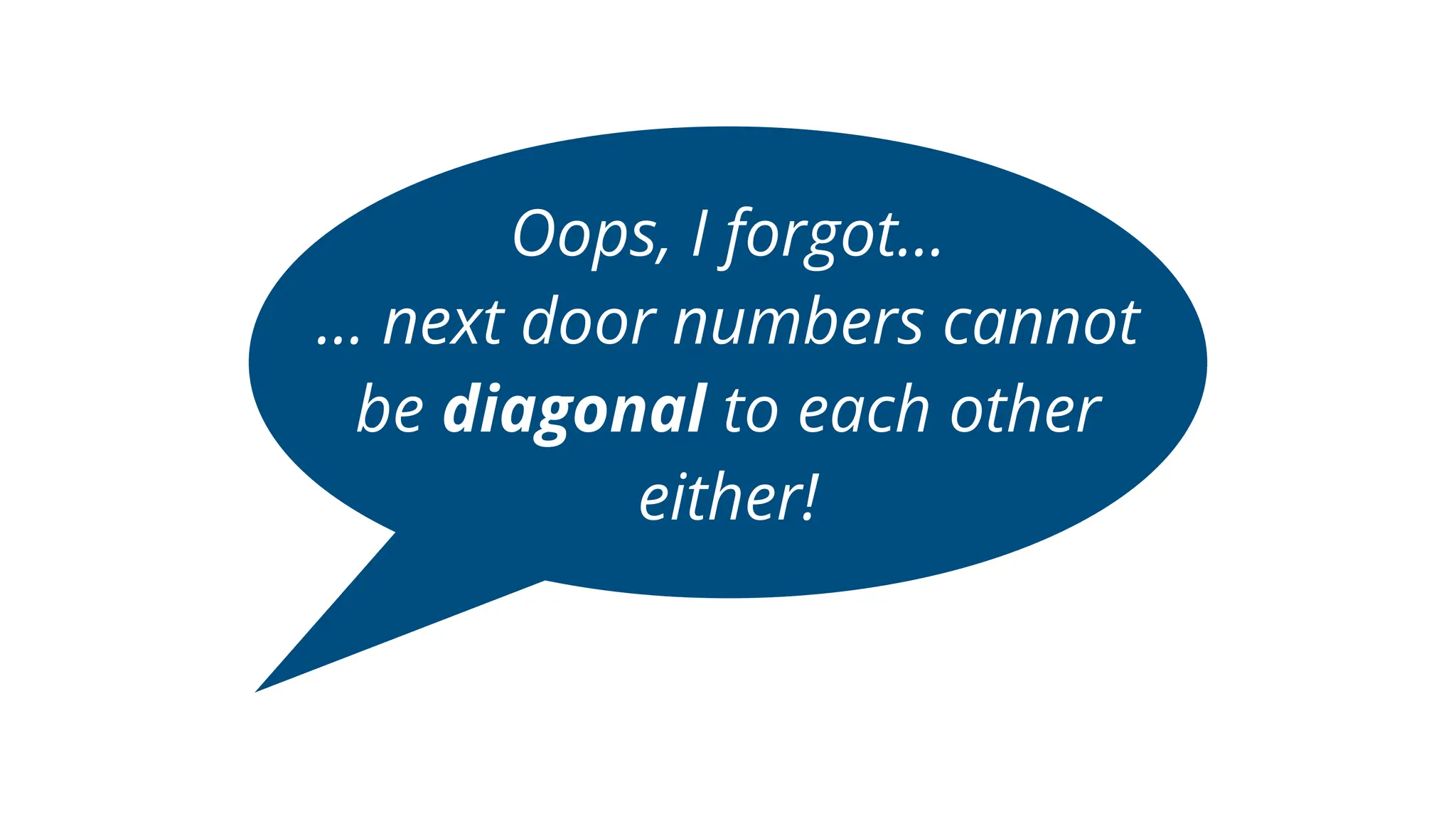 Oops, I forgot…
… next door numbers cannot
be diagonal to each other
either!
 