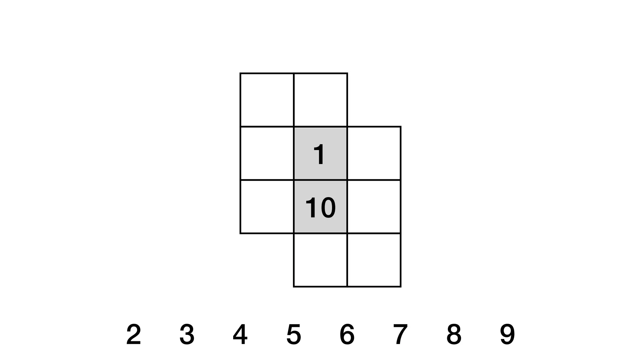 1
2 3 4 5 6 7 8 9
10
 