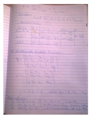 STA 506   Multivariate Analysis (MSC Statistics Class Notes) by Okoyo Collins