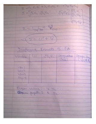 STA 506   Multivariate Analysis (MSC Statistics Class Notes) by Okoyo Collins