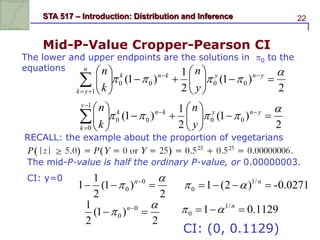 categorical data analysis Chap STA517-2.ppt