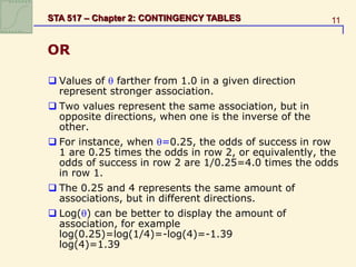 11
STA 517 – Chapter 2: CONTINGENCY TABLES
OR
 Values of  farther from 1.0 in a given direction
represent stronger association.
 Two values represent the same association, but in
opposite directions, when one is the inverse of the
other.
 For instance, when =0.25, the odds of success in row
1 are 0.25 times the odds in row 2, or equivalently, the
odds of success in row 2 are 1/0.25=4.0 times the odds
in row 1.
 The 0.25 and 4 represents the same amount of
associations, but in different directions.
 Log() can be better to display the amount of
association, for example
log(0.25)=log(1/4)=-log(4)=-1.39
log(4)=1.39
 