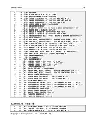 Lecture 3-NHDS                                                                73

    43         =    "(43) HYPHEMA"
    44         =    "(44) ACUTE MAJOR EYE INFECTIONS"
    45         =    "(45) NEUROLOGICAL EYE DISORDERS"
    46         =    "(46) OTHER DISORDERS OF THE EYE AGE >17 W CC"
    47         =    "(47) OTHER DISORDERS OF THE EYE AGE >17 W/O CC"
    48         =    "(48) OTHER DISORDERS OF THE EYE AGE 0-17"
    49         =    "(49) MAJOR HEAD & NECK PROCEDURES"
    50         =    "(50) SIALOADENECTOMY"
    51         =    "(51) SALIVARY GLAND PROCEDURES EXCEPT SIALOADENECTOMY"
    52         =    "(52) CLEFT LIP & PALATE REPAIR"
    53         =    "(53) SINUS & MASTOID PROCEDURES AGE >17"
    54         =    "(54) SINUS & MASTOID PROCEDURES AGE 0-17"
    55     =        "(55) MISCELLANEOUS EAR, NOSE, MOUTH & THROAT PROCEDURES"
    56     =        "(56) RHINOPLASTY"
    57     =        "(57) T&A PROC, EXCEPT TONSILLECTOMY &/OR ADEN AGE >17"
    58     =        "(58) T&A PROC, EXCEPT TONSILLECTOMY &/OR ADENO AGE 0-17"
    59     =        "(59) TONSILLECTOMY &/OR ADENOIDECTOMY ONLY, AGE >17"
    60     =        "(60) TONSILLECTOMY &/OR ADENOIDECTOMY ONLY, AGE 0-17"
    61     =        "(61) MYRINGOTOMY W TUBE INSERTION AGE >17"
    62     =        "(62) MYRINGOTOMY W TUBE INSERTION AGE 0-17"
    63     =        "(63) OTHER EAR, NOSE, MOUTH & THROAT O.R. PROCEDURES"
    64     =        "(64) EAR, NOSE, MOUTH & THROAT MALIGNANCY"
    65     =        "(65) DYSEQUILIBRIUM"
    66     =        "(66) EPISTAXIS"
    67     =        "(67) EPIGLOTTITIS"
    68     =       "(68) OTITIS MEDIA & URI AGE >17 W CC"
    69     =       "(69) OTITIS MEDIA & URI AGE >17 W/O CC"
    70     =       "(70) OTITIS MEDIA & URI AGE 0-17"
    71     =       "(71) LARYNGOTRACHEITIS"
    72     =       "(72) NASAL TRAUMA & DEFORMITY"
    73     =       "(73) OTHER EAR, NOSE, MOUTH & THROAT DIAGNOSES AGE >17"
    74     =       "(74) OTHER EAR, NOSE, MOUTH & THROAT DIAGNOSES AGE 0-17"
    75     =       " 75) MAJOR CHEST PROCEDURES"
    76     =       "(76) OTHER RESP SYSTEM O.R. PROCEDURES W CC"
    77     =       "(77) OTHER RESP SYSTEM O.R. PROCEDURES W/O CC"
    78     =       "(78) PULMONARY EMBOLISM"
    79     =       "(79) RESPIRATORY INFECTIONS & INFLAMMATIONS AGE >17 W CC"
    80     =       "(80) RESPIRATORY INFECTIONS & INFLAMMATIONS AGE >17 W/O CC"
    81     =       "(81) RESPIRATORY INFECTIONS & INFLAMMATIONS AGE 0-17"
    82     =       "(82) RESPIRATORY NEOPLASMS"
    83     =       "(83) MAJOR CHEST TRAUMA W CC "
    84     =       "(84) MAJOR CHEST TRAUMA W/O CC"
    85     =       "(85) PLEURAL EFFUSION W CC"
    86     =       "(86) PLEURAL EFFUSION W/O CC"



Exercises 3.1 (continued)
    87     = "(87) PULMONARY EDEMA & RESPIRATORY FAILURE"
    88     = "(88) CHRONIC OBSTRUCTIVE PULMONARY DISEASE"
    89     = "(89) SIMPLE PNEUMONIA & PLEURISY AGE >17 W CC"
Copyright © 2009 Raymond R. Arons, Teaneck, NJ, USA
 