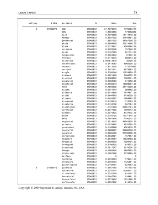 Lecture 3-NHDS                                                                               78


        selfpay           N Obs    Variable                   N            Mean             Sum
   ƒƒƒƒƒƒƒƒƒƒƒƒƒƒƒƒƒƒƒƒƒƒƒƒƒƒƒƒƒƒƒƒƒƒƒƒƒƒƒƒƒƒƒƒƒƒƒƒƒƒƒƒƒƒƒƒƒƒƒƒƒƒƒƒƒƒƒƒƒƒƒƒƒƒƒƒƒƒƒƒƒƒƒƒƒƒƒƒƒƒƒƒ
              0        37060872    AGE                 37060872      47.7673372      1770299170
                                   DOC                 37060872       4.6694280       173053072
                                   male                37060872       0.4078268     15114418.00
                                   female              37060872       0.5921732     21946454.00
                                   gendercat           37060872       1.5921732     59007326.00
                                   white               37060872       0.5993990     22214248.00
                                   black               37060872       0.1178947      4369280.00
                                   nativeam            37060872       0.0029098       107840.00
                                   asian               37060872       0.0167593       621114.00
                                   hawaiianpi          37060872       0.0024822        91993.00
                                   othrace             37060872       0.0178340       660943.00
                                   multirace           37060872     0.000812879        30126.00
                                   racenotstat         37060872       0.2419082      8965328.00
                                   racecat             37060872       2.9713255       110119913
                                   married             37060872       0.2421331      8973663.00
                                   single              37060872       0.2760046     10228970.00
                                   widowed             37060872       0.0821900      3046033.00
                                   divorced            37060872       0.0369322      1368741.00
                                   separated           37060872       0.0058082       215258.00
                                   msnotstat           37060872       0.3569319     13228207.00
                                   home                37060872       0.7856002     29115030.00
                                   dislma              37060872       0.0077943       288862.00
                                   disacute            37060872       0.0416858      1544911.00
                                   disltc              37060872       0.0846993      3139029.00
                                   alivens             37060872       0.0455597      1688483.00
                                   disceased           37060872       0.0193410       716793.00
                                   disstatna           37060872       0.0153198       567764.00
                                   discstatcat         37060872       1.7161259     63601124.00
                                   northeast           37060872       0.2077585      7699713.00
                                   midwest             37060872       0.2275832      8434432.00
                                   south               37060872       0.3705125     13731515.00
                                   west                37060872       0.1941458      7195212.00
                                   regioncat           37060872       2.5510455     94543970.00
                                   private             37060872       0.1223865      4535750.00
                                   government          37060872       0.1166868      4324516.00
                                   nonprofit           37060872       0.7609267     28200606.00
                                   ownercat            37060872       2.6385402     97786600.00
                                   workercomp          37060872       0.0042621       157957.00
                                   medicare            37060872       0.3649064     13523750.00
                                   medicaid            37060872       0.2030903      7526704.00
                                   othergvmt           37060872       0.0166422       616773.00
                                   bluecross           37060872       0.1017247      3770005.00
                                   hmoppo              37060872       0.1565655      5802453.00
                                   othprivate          37060872       0.1007496      3733869.00
                                   selfpay             37060872               0               0
                                   nocharge            37060872       0.0048393       179347.00
                                   othinsure           37060872       0.0303733      1125661.00
                                   paynotstated        37060872       0.0168467       624353.00
              0        37060872    payercat            37060872       4.0957780       151793103
                                   docreferal          37060872       0.3337514     12369117.00
                                   clinreferal         37060872       0.0220258       816297.00
                                   hmoreferal          37060872       0.0042765       158491.00
                                   hospreferal         37060872       0.0278450      1031960.00
                                   snftransfer         37060872       0.0057882       214516.00

Copyright © 2009 Raymond R. Arons, Teaneck, NJ, USA
 