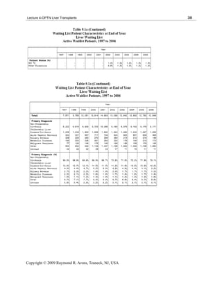 Lecture 4-OPTN Liver Transplants                      30




Copyright © 2009 Raymond R. Arons, Teaneck, NJ, USA
 