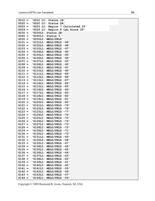 Lecture 4-OPTN Liver Transplants                      50

6012   =   '6012 LI: Status 1B'
6020   =   '6020 LI: Status 2A'
6025   =   '6025 LI: Region 7 Calculated 25'
6029   =   '6029 LI: Region 8 Lab Score 29'
6030   =   '6030LI: Status 2B'
6040   =   '6040LI: Status 3 '
6050   =   '6050LI: MELD/PELD'
6101   =   '6101LI: MELD/PELD -99'
6102   =   '6102LI: MELD/PELD -98'
6103   =   '6103LI: MELD/PELD -97'
6104   =   '6104LI: MELD/PELD -96'
6105   =   '6105LI: MELD/PELD -95'
6106   =   '6106LI: MELD/PELD -94'
6107   =   '6107LI: MELD/PELD -93'
6108   =   '6108LI: MELD/PELD -92'
6109   =   '6109LI: MELD/PELD -91'
6110   =   '6110LI: MELD/PELD -90'
6111   =   '6111LI: MELD/PELD -89'
6112   =   '6112LI: MELD/PELD -88'
6113   =   '6113LI: MELD/PELD -87'
6114   =   '6114LI: MELD/PELD -86'
6115   =   '6115LI: MELD/PELD -85'
6116   =   '6116LI: MELD/PELD -84'
6117   =   '6117LI: MELD/PELD -83'
6118   =   '6118LI: MELD/PELD -82'
6119   =   '6119LI: MELD/PELD -81'
6120   =   '6120LI: MELD/PELD -80'
6121   =   '6121LI: MELD/PELD -79'
6122   =   '6122LI: MELD/PELD -78'
6123   =   '6123LI: MELD/PELD -77'
6124   =   '6124LI: MELD/PELD -76'
6125   =   '6125LI: MELD/PELD -75'
6126   =   '6126LI: MELD/PELD -74'
6127   =   '6127LI: MELD/PELD -73'
6128   =   '6128LI: MELD/PELD -72'
6129   =   '6129LI: MELD/PELD -71'
6130   =   '6130LI: MELD/PELD -70'
6131   =   '6131LI: MELD/PELD -69'
6132   =   '6132LI: MELD/PELD -68'
6133   =   '6133LI: MELD/PELD -67'
6134   =   '6134LI: MELD/PELD -66'
6135   =   '6135LI: MELD/PELD -65'
6136   =   '6136LI: MELD/PELD -64'
6137   =   '6137LI: MELD/PELD -63'
6138   =   '6138LI: MELD/PELD -62'
6139   =   '6139LI: MELD/PELD -61'
6140   =   '6140LI: MELD/PELD -60'
6141   =   '6141LI: MELD/PELD -59'
6142   =   '6142LI: MELD/PELD -58'
6143   =   '6143LI: MELD/PELD -57'
6144   =   '6144LI: MELD/PELD -56'

Copyright © 2009 Raymond R. Arons, Teaneck, NJ, USA
 