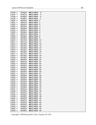 Lecture 4-OPTN Liver Transplants                      52

6196   =   '6196LI:      MELD/PELD   -4'
6197   =   '6197LI:      MELD/PELD   -3'
6198   =   '6198LI:      MELD/PELD   -2'
6199   =   '6199LI:      MELD/PELD   -1'
6200   =   '6200LI:      MELD/PELD   0'
6201   =   '6201LI:      MELD/PELD   1'
6202   =   '6202LI:      MELD/PELD   2'
6203   =   '6203LI:      MELD/PELD   3'
6204   =   '6204LI:      MELD/PELD   4'
6205   =   '6205LI:      MELD/PELD   5'
6206   =   '6206LI:      MELD/PELD   6'
6207   =   '6207LI:      MELD/PELD   7'
6208   =   '6208LI:      MELD/PELD   8'
6209   =   '6209LI:      MELD/PELD   9'
6210   =   '6210LI:      MELD/PELD   10'
6211   =   '6211LI:      MELD/PELD   11'
6212   =   '6212LI:      MELD/PELD   12'
6213   =   '6213LI:      MELD/PELD   13'
6214   =   '6214LI:      MELD/PELD   14'
6215   =   '6215LI:      MELD/PELD   15'
6216   =   '6216LI:      MELD/PELD   16'
6217   =   '6217LI:      MELD/PELD   17'
6218   =   '6218LI:      MELD/PELD   18'
6219   =   '6219LI:      MELD/PELD   19'
6220   =   '6220LI:      MELD/PELD   20'
6221   =   '6221LI:      MELD/PELD   21'
6222   =   '6222LI:      MELD/PELD   22'
6223   =   '6223LI:      MELD/PELD   23'
6224   =   '6224LI:      MELD/PELD   24'
6225   =   '6225LI:      MELD/PELD   25'
6226   =   '6226LI:      MELD/PELD   26'
6227   =   '6227LI:      MELD/PELD   27'
6228   =   '6228LI:      MELD/PELD   28'
6229   =   '6229LI:      MELD/PELD   29'
6230   =   '6230LI:      MELD/PELD   30'
6232   =   '6232LI:      MELD/PELD   32'
6233   =   '6233LI:      MELD/PELD   33'
6234   =   '6234LI:      MELD/PELD   34'
6235   =   '6235LI:      MELD/PELD   35'
6231   =   '6231LI:      MELD/PELD   31'
6236   =   '6236LI:      MELD/PELD   36'
6237   =   '6237LI:      MELD/PELD   37'
6238   =   '6238LI:      MELD/PELD   38'
6239   =   '6239LI:      MELD/PELD   39'
6240   =   '6240LI:      MELD/PELD   40'
6241   =   '6241LI:      MELD/PELD   41'
6242   =   '6242LI:      MELD/PELD   42'
6243   =   '6243LI:      MELD/PELD   43'
6244   =   '6244LI:      MELD/PELD   44'
6245   =   '6245LI:      MELD/PELD   45'
6246   =   '6246LI:      MELD/PELD   46'

Copyright © 2009 Raymond R. Arons, Teaneck, NJ, USA
 