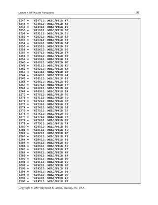 Lecture 4-OPTN Liver Transplants                      53

6247   =    '6247LI:      MELD/PELD   47'
6248   =    '6248LI:      MELD/PELD   48'
6249   =    '6249LI:      MELD/PELD   49'
6250   =    '6250LI:      MELD/PELD   50'
6251   =    '6251LI:      MELD/PELD   51'
6252   =    '6252LI:      MELD/PELD   52'
6253   =    '6253LI:      MELD/PELD   53'
6254   =    '6254LI:      MELD/PELD   54'
6255   =    '6255LI:      MELD/PELD   55'
6256   =    '6256LI:      MELD/PELD   56'
6257   =    '6257LI:      MELD/PELD   57'
6258   =    '6258LI:      MELD/PELD   58'
6259   =    '6259LI:      MELD/PELD   59'
6260   =    '6260LI:      MELD/PELD   60'
6261   =    '6261LI:      MELD/PELD   61'
6262   =    '6262LI:      MELD/PELD   62'
6263   =    '6263LI:      MELD/PELD   63'
6264   =    '6264LI:      MELD/PELD   64'
6265   =    '6265LI:      MELD/PELD   65'
6266   =    '6266LI:      MELD/PELD   66'
6267   =    '6267LI:      MELD/PELD   67'
6268   =    '6268LI:      MELD/PELD   68'
6269   =    '6269LI:      MELD/PELD   69'
6270   =    '6270LI:      MELD/PELD   70'
6271   =    '6271LI:      MELD/PELD   71'
6272   =    '6272LI:      MELD/PELD   72'
6273   =    '6273LI:      MELD/PELD   73'
6274   =    '6274LI:      MELD/PELD   74'
6275   =    '6275LI:      MELD/PELD   75'
6276   =    '6276LI:      MELD/PELD   76'
6277   =    '6277LI:      MELD/PELD   77'
6278   =    '6278LI:      MELD/PELD   78'
6279   =    '6279LI:      MELD/PELD   79'
6280   =    '6280LI:      MELD/PELD   80'
6281   =    '6281LI:      MELD/PELD   81'
6282   =    '6282LI:      MELD/PELD   82'
6283   =    '6283LI:      MELD/PELD   83'
6284   =    '6284LI:      MELD/PELD   84'
6285   =    '6285LI:      MELD/PELD   85'
6286   =    '6286LI:      MELD/PELD   86'
6287   =    '6287LI:      MELD/PELD   87'
6288   =    '6288LI:      MELD/PELD   88'
6289   =    '6289LI:      MELD/PELD   89'
6290   =    '6290LI:      MELD/PELD   90'
6291   =    '6291LI:      MELD/PELD   91'
6292   =    '6292LI:      MELD/PELD   92'
6293   =    '6293LI:      MELD/PELD   93'
6294   =    '6294LI:      MELD/PELD   94'
6295   =    '6295LI:      MELD/PELD   95'
6296   =    '6296LI:      MELD/PELD   96'
6297   =    '6297LI:      MELD/PELD   97'

Copyright © 2009 Raymond R. Arons, Teaneck, NJ, USA
 