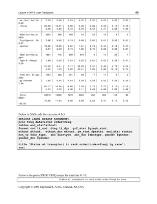 Lecture 4-OPTN Liver Transplants                                                              69

 ma (Hcc) And Cir ‚   2.28 ‚   0.56 ‚   0.24 ‚   0.32 ‚   0.02 ‚   0.02 ‚   0.00 ‚   0.00 ‚
3.46
 rhosis           ‚ 65.99 ‚ 16.27 ‚     6.99 ‚   9.28 ‚   0.69 ‚   0.52 ‚   0.13 ‚   0.13 ‚
                  ‚   3.06 ‚   4.83 ‚   2.72 ‚   8.70 ‚   4.55 ‚   4.41 ‚   2.63 ‚   4.65 ‚
 ƒƒƒƒƒƒƒƒƒƒƒƒƒƒƒƒƒˆƒƒƒƒƒƒƒƒˆƒƒƒƒƒƒƒƒˆƒƒƒƒƒƒƒƒˆƒƒƒƒƒƒƒƒˆƒƒƒƒƒƒƒƒˆƒƒƒƒƒƒƒƒˆƒƒƒƒƒƒƒƒˆƒƒƒƒƒƒƒƒˆ
 4208 Cirrhosis: ‚    2354 ‚    358 ‚    169 ‚     54 ‚     22 ‚     13 ‚      4 ‚      5 ‚
2979
 Cryptogenic- Idi ‚   2.66 ‚   0.40 ‚   0.19 ‚   0.06 ‚   0.02 ‚   0.01 ‚   0.00 ‚   0.01 ‚
3.37
 opathic          ‚ 79.02 ‚ 12.02 ‚     5.67 ‚   1.81 ‚   0.74 ‚   0.44 ‚   0.13 ‚   0.17 ‚
                  ‚   3.57 ‚   3.48 ‚   2.15 ‚   1.65 ‚   4.76 ‚   3.58 ‚   2.63 ‚   5.81 ‚
 ƒƒƒƒƒƒƒƒƒƒƒƒƒƒƒƒƒˆƒƒƒƒƒƒƒƒˆƒƒƒƒƒƒƒƒˆƒƒƒƒƒƒƒƒˆƒƒƒƒƒƒƒƒˆƒƒƒƒƒƒƒƒˆƒƒƒƒƒƒƒƒˆƒƒƒƒƒƒƒƒˆƒƒƒƒƒƒƒƒˆ
 4202 Cirrhosis: ‚    1661 ‚    175 ‚    209 ‚    816 ‚      9 ‚     14 ‚     23 ‚      7 ‚
2914
 Type B- Hbsag+   ‚   1.88 ‚   0.20 ‚   0.24 ‚   0.92 ‚   0.01 ‚   0.02 ‚   0.03 ‚   0.01 ‚
3.29
                  ‚ 57.00 ‚    6.01 ‚   7.17 ‚ 28.00 ‚    0.31 ‚   0.48 ‚   0.79 ‚   0.24 ‚
                  ‚   2.52 ‚   1.70 ‚   2.65 ‚ 25.01 ‚    1.95 ‚   3.86 ‚ 15.13 ‚    8.14 ‚
 ƒƒƒƒƒƒƒƒƒƒƒƒƒƒƒƒƒˆƒƒƒƒƒƒƒƒˆƒƒƒƒƒƒƒƒˆƒƒƒƒƒƒƒƒˆƒƒƒƒƒƒƒƒˆƒƒƒƒƒƒƒƒˆƒƒƒƒƒƒƒƒˆƒƒƒƒƒƒƒƒˆƒƒƒƒƒƒƒƒˆ
 4108 Ahn: Etiolo ‚   1464 ‚    390 ‚    391 ‚     69 ‚     17 ‚     17 ‚      4 ‚      3 ‚
2355
 gy Unknown       ‚   1.65 ‚   0.44 ‚   0.44 ‚   0.08 ‚   0.02 ‚   0.02 ‚   0.00 ‚   0.00 ‚
2.66
                  ‚ 62.17 ‚ 16.56 ‚ 16.60 ‚      2.93 ‚   0.72 ‚   0.72 ‚   0.17 ‚   0.13 ‚
                  ‚   2.22 ‚   3.79 ‚   4.96 ‚   2.11 ‚   3.68 ‚   4.68 ‚   2.63 ‚   3.49 ‚
 ƒƒƒƒƒƒƒƒƒƒƒƒƒƒƒƒƒˆƒƒƒƒƒƒƒƒˆƒƒƒƒƒƒƒƒˆƒƒƒƒƒƒƒƒˆƒƒƒƒƒƒƒƒˆƒƒƒƒƒƒƒƒˆƒƒƒƒƒƒƒƒˆƒƒƒƒƒƒƒƒˆƒƒƒƒƒƒƒƒˆ
 Total               66019    10300     7876     3263      462      363      152       86
88521
                     74.58    11.64     8.90     3.69     0.52     0.41     0.17     0.10
100.00




Below is SAS code for exercise 4.1-3.
options label nodate nonumber;
proc freq data=liver order=freq;
tables end_stat*ethcat;
format cod li_cod. diag li_dgn. grf_stat $graph_stat.
ethcat ethcat. ethcat_don ethcat. px_stat $pxstat. end_stat status.
don_ty $don_type. abo $abotype. abo_don $abotype. gender $gender.
gender_don $gender.
 ;
title 'Status at transplant in rank order(order=freq) by race';
run;




Below is the partial PROC FREQ output for exercise 4.1-3.
                                   Status at transplant in rank order(order=freq) by race


Copyright © 2009 Raymond R. Arons, Teaneck, NJ, USA
 