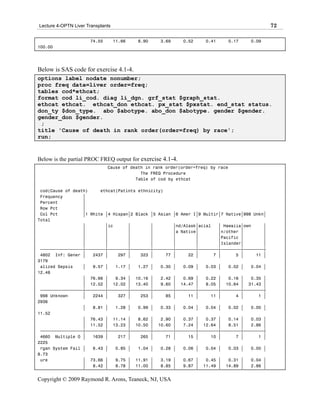 Lecture 4-OPTN Liver Transplants                                                               72

                      74.55        11.66   8.90    3.69     0.52     0.41        0.17   0.09
100.00




Below is SAS code for exercise 4.1-4.
options label nodate nonumber;
proc freq data=liver order=freq;
tables cod*ethcat;
format cod li_cod. diag li_dgn. grf_stat $graph_stat.
ethcat ethcat. ethcat_don ethcat. px_stat $pxstat. end_stat status.
don_ty $don_type. abo $abotype. abo_don $abotype. gender $gender.
gender_don $gender.
 ;
title 'Cause of death in rank order(order=freq) by race';
run;


Below is the partial PROC FREQ output for exercise 4.1-4.
                              Cause of death in rank order(order=freq) by race
                                           The FREQ Procedure
                                         Table of cod by ethcat

 cod(Cause of death)     ethcat(Patints ethnicity)
 Frequency        ‚
 Percent          ‚
 Row Pct          ‚
 Col Pct          ‚1 White ‚4 Hispan‚2 Black ‚5 Asian ‚6 Amer I‚9 Multir‚7 Native‚998 Unkn‚
Total
                  ‚        ‚ic      ‚        ‚        ‚nd/Alask‚acial   ‚ Hawaiia‚own     ‚
                  ‚        ‚        ‚        ‚        ‚a Native‚        ‚n/other ‚        ‚
                  ‚        ‚        ‚        ‚        ‚        ‚        ‚Pacific ‚        ‚
                  ‚        ‚        ‚        ‚        ‚        ‚        ‚Islander‚        ‚
 ƒƒƒƒƒƒƒƒƒƒƒƒƒƒƒƒƒˆƒƒƒƒƒƒƒƒˆƒƒƒƒƒƒƒƒˆƒƒƒƒƒƒƒƒˆƒƒƒƒƒƒƒƒˆƒƒƒƒƒƒƒƒˆƒƒƒƒƒƒƒƒˆƒƒƒƒƒƒƒƒˆƒƒƒƒƒƒƒƒˆ
 4802 Inf: Gener ‚    2437 ‚    297 ‚    323 ‚     77 ‚     22 ‚      7 ‚      5 ‚     11 ‚
3179
 alized Sepsis    ‚   9.57 ‚   1.17 ‚   1.27 ‚   0.30 ‚   0.09 ‚   0.03 ‚   0.02 ‚   0.04 ‚
12.48
                  ‚ 76.66 ‚    9.34 ‚ 10.16 ‚    2.42 ‚   0.69 ‚   0.22 ‚   0.16 ‚   0.35 ‚
                  ‚ 12.52 ‚ 12.02 ‚ 13.40 ‚      9.60 ‚ 14.47 ‚    8.05 ‚ 10.64 ‚ 31.43 ‚
 ƒƒƒƒƒƒƒƒƒƒƒƒƒƒƒƒƒˆƒƒƒƒƒƒƒƒˆƒƒƒƒƒƒƒƒˆƒƒƒƒƒƒƒƒˆƒƒƒƒƒƒƒƒˆƒƒƒƒƒƒƒƒˆƒƒƒƒƒƒƒƒˆƒƒƒƒƒƒƒƒˆƒƒƒƒƒƒƒƒˆ
 998 Unknown      ‚   2244 ‚    327 ‚    253 ‚     85 ‚     11 ‚     11 ‚      4 ‚      1 ‚
2936
                  ‚   8.81 ‚   1.28 ‚   0.99 ‚   0.33 ‚   0.04 ‚   0.04 ‚   0.02 ‚   0.00 ‚
11.52
                  ‚ 76.43 ‚ 11.14 ‚     8.62 ‚   2.90 ‚   0.37 ‚   0.37 ‚   0.14 ‚   0.03 ‚
                  ‚ 11.52 ‚ 13.23 ‚ 10.50 ‚ 10.60 ‚       7.24 ‚ 12.64 ‚    8.51 ‚   2.86 ‚
 ƒƒƒƒƒƒƒƒƒƒƒƒƒƒƒƒƒˆƒƒƒƒƒƒƒƒˆƒƒƒƒƒƒƒƒˆƒƒƒƒƒƒƒƒˆƒƒƒƒƒƒƒƒˆƒƒƒƒƒƒƒƒˆƒƒƒƒƒƒƒƒˆƒƒƒƒƒƒƒƒˆƒƒƒƒƒƒƒƒˆ
 4660 Multiple O ‚    1639 ‚    217 ‚    265 ‚     71 ‚     15 ‚     10 ‚      7 ‚      1 ‚
2225
 rgan System Fail ‚   6.43 ‚   0.85 ‚   1.04 ‚   0.28 ‚   0.06 ‚   0.04 ‚   0.03 ‚   0.00 ‚
8.73
 ure              ‚ 73.66 ‚    9.75 ‚ 11.91 ‚    3.19 ‚   0.67 ‚   0.45 ‚   0.31 ‚   0.04 ‚
                  ‚   8.42 ‚   8.78 ‚ 11.00 ‚    8.85 ‚   9.87 ‚ 11.49 ‚ 14.89 ‚     2.86 ‚


Copyright © 2009 Raymond R. Arons, Teaneck, NJ, USA
 