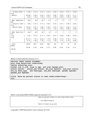 Lecture 4-OPTN Liver Transplants                                                                    74

 : Primary Other   ‚    1.96 ‚     0.13 ‚     0.13 ‚   0.07 ‚   0.02 ‚   0.00 ‚   0.01 ‚   0.00 ‚
2.32
 Specify          ‚ 84.58 ‚    5.59 ‚   5.42 ‚   3.05 ‚   0.85 ‚   0.00 ‚   0.34 ‚   0.17 ‚
                  ‚   2.56 ‚   1.34 ‚   1.33 ‚   2.24 ‚   3.29 ‚   0.00 ‚   4.26 ‚   2.86 ‚
 ƒƒƒƒƒƒƒƒƒƒƒƒƒƒƒƒƒˆƒƒƒƒƒƒƒƒˆƒƒƒƒƒƒƒƒˆƒƒƒƒƒƒƒƒˆƒƒƒƒƒƒƒƒˆƒƒƒƒƒƒƒƒˆƒƒƒƒƒƒƒƒˆƒƒƒƒƒƒƒƒˆƒƒƒƒƒƒƒƒˆ
 4645 Respirator ‚     429 ‚     49 ‚     43 ‚     14 ‚      2 ‚      2 ‚      0 ‚      1 ‚
540
 y Failure: Other ‚   1.68 ‚   0.19 ‚   0.17 ‚   0.05 ‚   0.01 ‚   0.01 ‚   0.00 ‚   0.00 ‚
2.12
  Specify Cause   ‚ 79.44 ‚    9.07 ‚   7.96 ‚   2.59 ‚   0.37 ‚   0.37 ‚   0.00 ‚   0.19 ‚
                  ‚   2.20 ‚   1.98 ‚   1.78 ‚   1.75 ‚   1.32 ‚   2.30 ‚   0.00 ‚   2.86 ‚
 ƒƒƒƒƒƒƒƒƒƒƒƒƒƒƒƒƒˆƒƒƒƒƒƒƒƒˆƒƒƒƒƒƒƒƒˆƒƒƒƒƒƒƒƒˆƒƒƒƒƒƒƒƒˆƒƒƒƒƒƒƒƒˆƒƒƒƒƒƒƒƒˆƒƒƒƒƒƒƒƒˆƒƒƒƒƒƒƒƒˆ
 4650 Renal Fail ‚     418 ‚     40 ‚     43 ‚      9 ‚      3 ‚      1 ‚      1 ‚      1 ‚
516
 ure              ‚   1.64 ‚   0.16 ‚   0.17 ‚   0.04 ‚   0.01 ‚   0.00 ‚   0.00 ‚   0.00 ‚
2.03
                  ‚ 81.01 ‚    7.75 ‚   8.33 ‚   1.74 ‚   0.58 ‚   0.19 ‚   0.19 ‚   0.19 ‚
                  ‚   2.15 ‚   1.62 ‚   1.78 ‚   1.12 ‚   1.97 ‚   1.15 ‚   2.13 ‚   2.86 ‚
 ƒƒƒƒƒƒƒƒƒƒƒƒƒƒƒƒƒˆƒƒƒƒƒƒƒƒˆƒƒƒƒƒƒƒƒˆƒƒƒƒƒƒƒƒˆƒƒƒƒƒƒƒƒˆƒƒƒƒƒƒƒƒˆƒƒƒƒƒƒƒƒˆƒƒƒƒƒƒƒƒˆƒƒƒƒƒƒƒƒˆ
 Total               19472     2471     2410      802      152       87       47       35
25476
                     76.43     9.70     9.46     3.15     0.60     0.34     0.18     0.14
100.00




Below is SAS code for exercise 4.1-5.
options label nodate nonumber;
proc freq data=liver order=freq;
tables ethcat*px_stat;
format cod li_cod. diag li_dgn. grf_stat $graph_stat.
ethcat ethcat. ethcat_don ethcat. px_stat $pxstat. end_stat status.
don_ty $don_type. abo $abotype. abo_don $abotype. gender $gender.
gender_don $gender.
 ;
title 'Race by patient status in rank order(order=freq)';
run;




Below is the partial PROC FREQ output for exercise 4.1-5.
                                            Race by patient status in rank order(order=freq)

                                               The FREQ Procedure

                                        Table of ethcat by px_stat



Copyright © 2009 Raymond R. Arons, Teaneck, NJ, USA
 