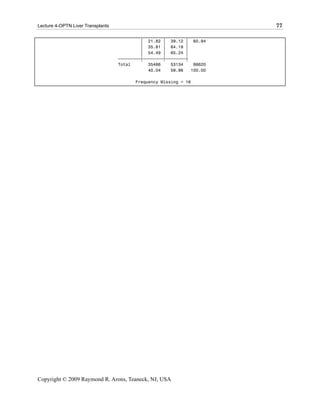 Lecture 4-OPTN Liver Transplants                                         77

                                            ‚ 21.82 ‚ 39.12 ‚ 60.94
                                            ‚ 35.81 ‚ 64.19 ‚
                                            ‚ 54.49 ‚ 65.24 ‚
                                   ƒƒƒƒƒƒƒƒƒˆƒƒƒƒƒƒƒƒˆƒƒƒƒƒƒƒƒˆ
                                   Total       35486    53134    88620
                                               40.04    59.96   100.00

                                         Frequency Missing = 16




Copyright © 2009 Raymond R. Arons, Teaneck, NJ, USA
 