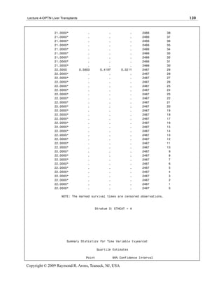 Lecture 4-OPTN Liver Transplants                                                       120


                 21.0000*               .           .            .      2466      38
                 21.0000*               .           .            .      2466      37
                 21.0000*               .           .            .      2466      36
                 21.0000*               .           .            .      2466      35
                 21.0000*               .           .            .      2466      34
                 21.0000*               .           .            .      2466      33
                 21.0000*               .           .            .      2466      32
                 21.0000*               .           .            .      2466      31
                 21.0000*               .           .            .      2466      30
                 22.0000           0.5803      0.4197       0.0211      2467      29
                 22.0000*               .           .            .      2467      28
                 22.0000*               .           .            .      2467      27
                 22.0000*               .           .            .      2467      26
                 22.0000*               .           .            .      2467      25
                 22.0000*               .           .            .      2467      24
                 22.0000*               .           .            .      2467      23
                 22.0000*               .           .            .      2467      22
                 22.0000*               .           .            .      2467      21
                 22.0000*               .           .            .      2467      20
                 22.0000*               .           .            .      2467      19
                 22.0000*               .           .            .      2467      18
                 22.0000*               .           .            .      2467      17
                 22.0000*               .           .            .      2467      16
                 22.0000*               .           .            .      2467      15
                 22.0000*               .           .            .      2467      14
                 22.0000*               .           .            .      2467      13
                 22.0000*               .           .            .      2467      12
                 22.0000*               .           .            .      2467      11
                 22.0000*               .           .            .      2467      10
                 22.0000*               .           .            .      2467       9
                 22.0000*               .           .            .      2467       8
                 22.0000*               .           .            .      2467       7
                 22.0000*               .           .            .      2467       6
                 22.0000*               .           .            .      2467       5
                 22.0000*               .           .            .      2467       4
                 22.0000*               .           .            .      2467       3
                 22.0000*               .           .            .      2467       2
                 22.0000*               .           .            .      2467       1
                 22.0000*               .           .            .      2467       0

                     NOTE: The marked survival times are censored observations.



                                            Stratum 3: ETHCAT = 4




                         Summary Statistics for Time Variable txyearcat

                                              Quartile Estimates

                                      Point             95% Confidence Interval

Copyright © 2009 Raymond R. Arons, Teaneck, NJ, USA
 