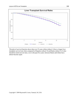 Lecture 4-OPTN Liver Transplants                                                                123




This plot of survival function shows that over 22 years whites (ethcat=1) have a longer liver
transplant survival rate when compared to Hispanics (ethcat=4) and blacks (ethcat=2). It also
should be noted survival rates, over in the past five years, between blacks and whites have
almost become equal.




Copyright © 2009 Raymond R. Arons, Teaneck, NJ, USA
 