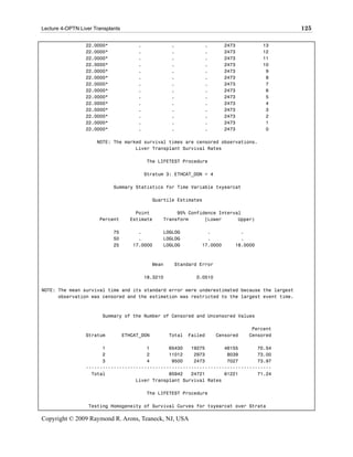 Lecture 4-OPTN Liver Transplants                                                                125

                  22.0000*              .              .             .       2473         13
                  22.0000*              .              .             .       2473         12
                  22.0000*              .              .             .       2473         11
                  22.0000*              .              .             .       2473         10
                  22.0000*              .              .             .       2473          9
                  22.0000*              .              .             .       2473          8
                  22.0000*              .              .             .       2473          7
                  22.0000*              .              .             .       2473          6
                  22.0000*              .              .             .       2473          5
                  22.0000*              .              .             .       2473          4
                  22.0000*              .              .             .       2473          3
                  22.0000*              .              .             .       2473          2
                  22.0000*              .              .             .       2473          1
                  22.0000*              .              .             .       2473          0

                      NOTE: The marked survival times are censored observations.
                                    Liver Transplant Survival Rates

                                            The LIFETEST Procedure

                                            Stratum 3: ETHCAT_DON = 4

                             Summary Statistics for Time Variable txyearcat

                                                Quartile Estimates

                                       Point            95% Confidence Interval
                       Percent       Estimate      Transform      [Lower      Upper)

                             75         .          LOGLOG            .            .
                             50         .          LOGLOG            .            .
                             25       17.0000      LOGLOG          17.0000      18.0000



                                                Mean    Standard Error

                                            18.3210              0.0510

NOTE: The mean survival time and its standard error were underestimated because the largest
      observation was censored and the estimation was restricted to the largest event time.



                        Summary of the Number of Censored and Uncensored Values

                                                                                      Percent
                  Stratum          ETHCAT_DON          Total   Failed     Censored   Censored

                        1               1       65430   19275       46155       70.54
                        2               2       11012    2973        8039       73.00
                        3               4        9500    2473        7027       73.97
                  -------------------------------------------------------------------
                    Total                       85942   24721       61221       71.24
                                    Liver Transplant Survival Rates

                                            The LIFETEST Procedure

                   Testing Homogeneity of Survival Curves for txyearcat over Strata

Copyright © 2009 Raymond R. Arons, Teaneck, NJ, USA
 