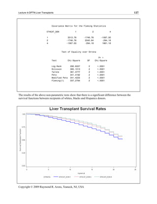 Lecture 4-OPTN Liver Transplants                                                                        127



                              Covariance Matrix for the Fleming Statistics

                         ETHCAT_DON               1                2                4

                         1                  3313.76       -1746.76         -1567.00
                         2                 -1746.76        2040.94          -294.18
                         4                 -1567.00        -294.18          1861.18



                                      Test of Equality over Strata

                                                                          Pr >
                              Test          Chi-Square        DF       Chi-Square

                              Log-Rank        290.6337         2        <.0001
                              Wilcoxon        395.1013         2        <.0001
                              Tarone          361.3777         2        <.0001
                              Peto            341.4192         2        <.0001
                              Modified Peto   341.4225         2        <.0001
                              Fleming(1)      337.2794         2        <.0001




The results of the above non-parametric tests show that there is a significant difference between the
survival functions between recipients of whites, blacks and Hispanics donors.




Copyright © 2009 Raymond R. Arons, Teaneck, NJ, USA
 