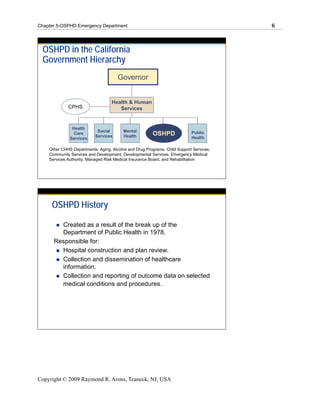 Chapter 5-OSPHD Emergency Department                                                    6



 OSHPD in the California
 Government Hierarchy
                                      Governor


                                   Health & Human
             CPHS                     Services


               Health
                            Social       Mental                            Public
                Care
                           Services      Health         OSHPD
              Services                                                     Health

    Other CHHS Departments: Aging, Alcohol and Drug Programs, Child Support Services,
    Community Services and Development, Developmental Services, Emergency Medical
    Services Authority, Managed Risk Medical Insurance Board, and Rehabilitation




     OSHPD History

        Created as a result of the break up of the
        Department of Public Health in 1978.
      Responsible for:
        Hospital construction and plan review.
        Collection and dissemination of healthcare
        information.
        Collection and reporting of outcome data on selected
        medical conditions and procedures.




Copyright © 2009 Raymond R. Arons, Teaneck, NJ, USA
 