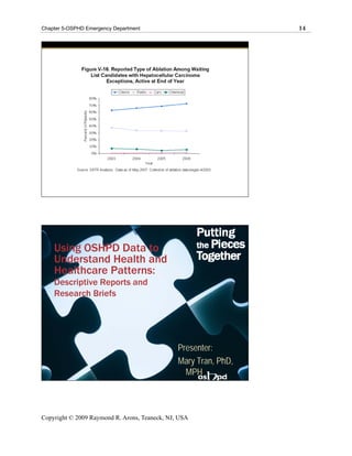 Chapter 5-OSPHD Emergency Department                             14




    Using OSHPD Data to
    Understand Health and
    Healthcare Patterns:
    Descriptive Reports and
    Research Briefs




                                               Presenter:
                                               Mary Tran, PhD,
                                                 MPH



Copyright © 2009 Raymond R. Arons, Teaneck, NJ, USA
 
