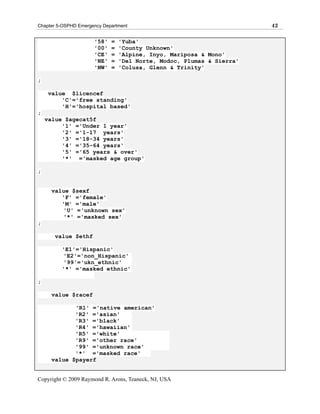 Chapter 5-OSPHD Emergency Department                                   42

                      '58'   =   'Yuba'
                      '00'   =   'County Unknown'
                      'CE'   =   'Alpine, Inyo, Mariposa & Mono'
                      'NE'   =   'Del Norte, Modoc, Plumas & Sierra'
                      'NW'   =   'Colusa, Glenn & Trinity'

;

    value $licencef
        'C'='free standing'
        'H'='hospital based'
;
    value $agecat5f
         '1' ='Under 1 year'
         '2' ='1-17 years'
         '3' ='18-34 years'
         '4' ='35-64 years'
         '5' ='65 years & over'
         '*' ='masked age group'

;


     value $sexf
        'F' ='female'
        'M' ='male'
        'U' ='unknown sex'
        '*' ='masked sex'
;

      value $ethf

         'E1'='Hispanic'
         'E2'='non_Hispanic'
         '99'='ukn_ethnic'
         '*' ='masked ethnic'

;

     value $racef

            'R1' ='native american'
            'R2' ='asian'
            'R3' ='black'
            'R4' ='hawaiian'
            'R5' ='white'
            'R9' ='other race'
            '99' ='unknown race'
            '*' ='masked race'
     value $payerf


Copyright © 2009 Raymond R. Arons, Teaneck, NJ, USA
 