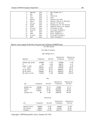 Chapter 5-OSPHD Emergency Department                                                   46

                    3    agecat5       Char       1     Age Categories 5
                    4    sex           Char       1     Sex
                    5    eth           Char       2     Ethnicity
                    6    race          Char       2     Race
                    7    patzip        Char       5     Patient Zip Code
                    8    patco         Char       2     Patient County of Residenc
                    9    serv_q        Char       1     Quarter of Service
                   10    dispn         Char       2     Disposition of the Patient
                   11    payer         Char       2     Expected Source of Payment
                   12    ec_prin       Char       7     Principal E-code
                   13    dx_prin       Char       7     Principal Diagnosis
                   14    odx1          Char       7     Other Diagnosis 1
                   15    odx2          Char       7     Other Diagnosis 2
                   16    pr_prin       Char       5     Principal Procedure
                   17    opr1          Char       5     Other Procedure 1




Below is the output of the Proc Freq for the California OSPHD data.
                                              The SAS System

                                         The FREQ Procedure

                                          Age Categories 5

                                                            Cumulative    Cumulative
               agecat5             Frequency     Percent     Frequency      Percent
               ƒƒƒƒƒƒƒƒƒƒƒƒƒƒƒƒƒƒƒƒƒƒƒƒƒƒƒƒƒƒƒƒƒƒƒƒƒƒƒƒƒƒƒƒƒƒƒƒƒƒƒƒƒƒƒƒƒƒƒƒƒƒƒƒƒƒƒƒƒ
               masked age group      207909        4.76        207909         4.76
               0                        198        0.00        208107         4.77
               Under 1 year          161311        3.70        369418         8.46
               1-17 years            908157       20.81       1277575        29.27
               18-34 years          1111672       25.47       2389247        54.74
               35-64 years          1465023       33.57       3854270        88.31
               65 years & over       510278       11.69       4364548       100.00



                                                  Sex

                                                         Cumulative    Cumulative
                 sex            Frequency     Percent     Frequency      Percent
                 ƒƒƒƒƒƒƒƒƒƒƒƒƒƒƒƒƒƒƒƒƒƒƒƒƒƒƒƒƒƒƒƒƒƒƒƒƒƒƒƒƒƒƒƒƒƒƒƒƒƒƒƒƒƒƒƒƒƒƒƒƒƒƒƒ
                 masked sex       442466       10.14        442466        10.14
                 female          2130477       48.81       2572943        58.95
                 male            1791507       41.05       4364450       100.00
                 unknown sex          98        0.00       4364548       100.00



                                               Ethnicity

                                                          Cumulative    Cumulative
                eth              Frequency     Percent     Frequency      Percent
                ƒƒƒƒƒƒƒƒƒƒƒƒƒƒƒƒƒƒƒƒƒƒƒƒƒƒƒƒƒƒƒƒƒƒƒƒƒƒƒƒƒƒƒƒƒƒƒƒƒƒƒƒƒƒƒƒƒƒƒƒƒƒƒƒƒƒ
                masked ethnic      846250       19.39        846250        19.39
                ukn_ethnic         168051        3.85       1014301        23.24
                Hispanic          1190871       27.29       2205172        50.52


Copyright © 2009 Raymond R. Arons, Teaneck, NJ, USA
 