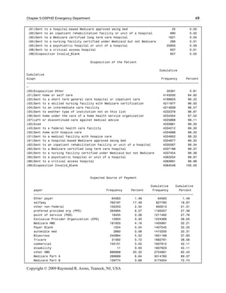 Chapter 5-OSPHD Emergency Department                                                             49

 (61)Sent to a hospital-based Medicare approved swing bed                        25        0.00
 (62)Sent to an inpatient rehabilitation facility or unit of a hospital         690        0.02
 (63)Sent to a Medicare certified long term care hospital                      1621        0.04
 (64)Sent to a nursing facility certified under Medicaid but not Medicare       266        0.01
 (65)Sent to a psychiatric hospital or unit of a hospital                     25800        0.59
 (66)Sent to a critical access hospital                                         637        0.01
 (99)Disposition Invalid_Blank                                                  657        0.02

                                       Disposition of the Patient

                                                                           Cumulative
Cumulative
dispn                                                                       Frequency     Percent
ƒƒƒƒƒƒƒƒƒƒƒƒƒƒƒƒƒƒƒƒƒƒƒƒƒƒƒƒƒƒƒƒƒƒƒƒƒƒƒƒƒƒƒƒƒƒƒƒƒƒƒƒƒƒƒƒƒƒƒƒƒƒƒƒƒƒƒƒƒƒƒƒƒƒƒƒƒƒƒƒƒƒƒƒƒƒƒƒƒƒƒƒƒƒƒƒƒ
ƒ
(00)Disposition Other                                                          35391        0.81
(01)Sent home or self care                                                   4143030       94.92
(02)Sent to a short term general care hospital or inpatient care             4199603       96.22
(03)Sent to a skilled nursing facility with Medicare certification           4211977       96.50
(04)Sent to an intermediate care facility                                    4214839       96.57
(05)Sent to another type of institution not on this list                     4232376       96.97
(06)Sent home under the care of a home health service organization           4234354       97.02
(07)Left or discontinued care against medical advice                         4325868       99.11
(20)Died                                                                     4333861       99.30
(43)Sent to a federal health care facility                                   4334212       99.30
(50)Sent home with hospice care                                              4334688       99.32
(51)Sent to a medical facility with hospice care                             4334852       99.32
(61)Sent to a hospital-based Medicare approved swing bed                     4334877       99.32
(62)Sent to an inpatient rehabilitation facility or unit of a hospital       4335567       99.34
(63)Sent to a Medicare certified long term care hospital                     4337188       99.37
(64)Sent to a nursing facility certified under Medicaid but not Medicare     4337454       99.38
(65)Sent to a psychiatric hospital or unit of a hospital                     4363254       99.97
(66)Sent to a critical access hospital                                       4363891       99.98
(99)Disposition Invalid_Blank                                                4364548      100.00



                                       Expected Source of Payment

                                                                      Cumulative    Cumulative
    payer                                    Frequency     Percent     Frequency      Percent
    ƒƒƒƒƒƒƒƒƒƒƒƒƒƒƒƒƒƒƒƒƒƒƒƒƒƒƒƒƒƒƒƒƒƒƒƒƒƒƒƒƒƒƒƒƒƒƒƒƒƒƒƒƒƒƒƒƒƒƒƒƒƒƒƒƒƒƒƒƒƒƒƒƒƒƒƒƒƒƒƒƒƒƒƒƒƒƒƒƒƒ
    Other payer                                 64563        1.48         64563         1.48
    selfpay                                    763197       17.49        827760        18.97
    other non-federal                          102253        2.34        930013        21.31
    prefered provided org (PPO)                264994        6.07       1195007        27.38
    point of service (POS)                      16455        0.38       1211462        27.76
    Exclusive Provider Organization (EPO)       12904        0.30       1224366        28.05
    Medicare HMO                               181625        4.16       1405991        32.21
    Payer Blank                                  1554        0.04       1407545        32.25
    automible med                                2660        0.06       1410205        32.31
    Bluecross                                  240964        5.52       1651169        37.83
    Tricare                                     31592        0.72       1682761        38.56
    commercial                                 155151        3.55       1837912        42.11
    disability                                     11        0.00       1837923        42.11
    other HMO                                  886968       20.32       2724891        62.43
    Medicare Part A                            289889        6.64       3014780        69.07
    Medicare Part B                            159774        3.66       3174554        72.74

Copyright © 2009 Raymond R. Arons, Teaneck, NJ, USA
 