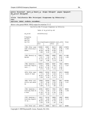 Chapter 5-OSPHD Emergency Department                                                    54

patco $countyf. serv_q $serv_q. dispn $dispnf. payer $payerf.
dx_prin3 $diag3df.
 ;
title 'California EDs Principal Diagnoses by Ethnicity';
run;
options label nodate nonumber;

Below is the partial PROC FREQ output for exercise 5.1-2
                              California EDs Principal Diagnoses by Ethnicity

                                       Table of dx_prin3 by eth

                   dx_prin3            eth(Ethnicity)

                   Frequency        ‚
                   Percent          ‚
                   Row Pct          ‚
                   Col Pct          ‚non_Hisp‚Hispanic‚masked e‚ukn_ethn‚       Total
                                    ‚anic    ‚        ‚thnic   ‚ic      ‚
                   ƒƒƒƒƒƒƒƒƒƒƒƒƒƒƒƒƒˆƒƒƒƒƒƒƒƒˆƒƒƒƒƒƒƒƒˆƒƒƒƒƒƒƒƒˆƒƒƒƒƒƒƒƒˆ
                   (789) Other symp ‚ 105592 ‚ 64591 ‚ 39413 ‚     8680 ‚   218276
                   toms involving a ‚   2.42 ‚   1.48 ‚   0.90 ‚   0.20 ‚     5.00
                   bdome...         ‚ 48.38 ‚ 29.59 ‚ 18.06 ‚      3.98 ‚
                                    ‚   4.89 ‚   5.42 ‚   4.66 ‚   5.17 ‚
                   ƒƒƒƒƒƒƒƒƒƒƒƒƒƒƒƒƒˆƒƒƒƒƒƒƒƒˆƒƒƒƒƒƒƒƒˆƒƒƒƒƒƒƒƒˆƒƒƒƒƒƒƒƒˆ
                   (780) General sy ‚ 100912 ‚ 57826 ‚ 43908 ‚     8834 ‚   211480
                   mptoms           ‚   2.31 ‚   1.32 ‚   1.01 ‚   0.20 ‚     4.85
                                    ‚ 47.72 ‚ 27.34 ‚ 20.76 ‚      4.18 ‚
                                    ‚   4.67 ‚   4.86 ‚   5.19 ‚   5.26 ‚
                   ƒƒƒƒƒƒƒƒƒƒƒƒƒƒƒƒƒˆƒƒƒƒƒƒƒƒˆƒƒƒƒƒƒƒƒˆƒƒƒƒƒƒƒƒˆƒƒƒƒƒƒƒƒˆ
                   (786) Symptoms i ‚ 102049 ‚ 40836 ‚ 40297 ‚     7488 ‚   190670
                   nvolving respira ‚   2.34 ‚   0.94 ‚   0.92 ‚   0.17 ‚     4.37
                   tory ...         ‚ 53.52 ‚ 21.42 ‚ 21.13 ‚      3.93 ‚
                                    ‚   4.73 ‚   3.43 ‚   4.76 ‚   4.46 ‚
                   ƒƒƒƒƒƒƒƒƒƒƒƒƒƒƒƒƒˆƒƒƒƒƒƒƒƒˆƒƒƒƒƒƒƒƒˆƒƒƒƒƒƒƒƒˆƒƒƒƒƒƒƒƒˆ
                   (873) Other open ‚ 49506 ‚ 29160 ‚ 23129 ‚      4613 ‚   106408
                    wound of head   ‚   1.13 ‚   0.67 ‚   0.53 ‚   0.11 ‚     2.44
                                    ‚ 46.52 ‚ 27.40 ‚ 21.74 ‚      4.34 ‚
                                    ‚   2.29 ‚   2.45 ‚   2.73 ‚   2.75 ‚
                   ƒƒƒƒƒƒƒƒƒƒƒƒƒƒƒƒƒˆƒƒƒƒƒƒƒƒˆƒƒƒƒƒƒƒƒˆƒƒƒƒƒƒƒƒˆƒƒƒƒƒƒƒƒˆ
                   (682) Other cell ‚ 57808 ‚ 25348 ‚ 13922 ‚      3691 ‚   100769
                   ulitis and absce ‚   1.32 ‚   0.58 ‚   0.32 ‚   0.08 ‚     2.31
                   ss               ‚ 57.37 ‚ 25.15 ‚ 13.82 ‚      3.66 ‚
                                    ‚   2.68 ‚   2.13 ‚   1.65 ‚   2.20 ‚
                   ƒƒƒƒƒƒƒƒƒƒƒƒƒƒƒƒƒˆƒƒƒƒƒƒƒƒˆƒƒƒƒƒƒƒƒˆƒƒƒƒƒƒƒƒˆƒƒƒƒƒƒƒƒˆ
                   (784) Symptoms i ‚ 50765 ‚ 26973 ‚ 17854 ‚      3940 ‚       99532
                   nvolving head an ‚   1.16 ‚   0.62 ‚   0.41 ‚   0.09 ‚        2.28
                   d neck           ‚ 51.00 ‚ 27.10 ‚ 17.94 ‚      3.96 ‚
                                    ‚   2.35 ‚   2.26 ‚   2.11 ‚   2.34 ‚
                   ƒƒƒƒƒƒƒƒƒƒƒƒƒƒƒƒƒˆƒƒƒƒƒƒƒƒˆƒƒƒƒƒƒƒƒˆƒƒƒƒƒƒƒƒˆƒƒƒƒƒƒƒƒˆ
                   (787) Symptoms i ‚ 43247 ‚ 30148 ‚ 16638 ‚      3469 ‚       93502
                   nvolving digesti ‚   0.99 ‚   0.69 ‚   0.38 ‚   0.08 ‚        2.14
                   ve sy...         ‚ 46.25 ‚ 32.24 ‚ 17.79 ‚      3.71 ‚
                                    ‚   2.00 ‚   2.53 ‚   1.97 ‚   2.06 ‚
                   ƒƒƒƒƒƒƒƒƒƒƒƒƒƒƒƒƒˆƒƒƒƒƒƒƒƒˆƒƒƒƒƒƒƒƒˆƒƒƒƒƒƒƒƒˆƒƒƒƒƒƒƒƒˆ
                   (724) Other and ‚ 53749 ‚ 19096 ‚ 16014 ‚       3431 ‚       92290

Copyright © 2009 Raymond R. Arons, Teaneck, NJ, USA
 
