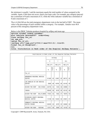 Chapter 5-OSPHD Emergency Department                                                           71

the minimum is usually 1 and the maximum equals the total number of values assigned to the
variable. Again, if this does not occur, check your logic code. For example, pay category (paycat)
has a minimum of 0 and a maximum of 21, while the white indicator variable has a minimum of
0 and a maximum of 1.
The n=4,364,548 are the total emergency department visits in the last half of 2007. The mean
value is the percentage of each variable within a category. For example, females were 48.8
percent of the emergency department visits.

Below is the PROC Tabulate produces hospital by selfpay and mean age.
options nolabel nodate nonumber;
proc tabulate data=ed2007 order=freq;
class selfpay fac_id;
var age_yrs;
tables fac_id all,
(selfpay all)*(age_yrs*(n*f=6.0 mean*f=3.2)) /rts=30;
format fac_id $hospitalf.;
run;
title 'Distribution in Rank order of the Hospital Selfpay Patients';


                             Distribution in Rank order of the Hospital Selfpay Patients
                  „ƒƒƒƒƒƒƒƒƒƒƒƒƒƒƒƒƒƒƒƒƒƒƒƒƒƒƒƒ…ƒƒƒƒƒƒƒƒƒƒƒƒƒƒƒƒƒƒƒƒƒ…ƒƒƒƒƒƒƒƒƒƒ†
                  ‚                            ‚       selfpay       ‚          ‚
                  ‚                            ‡ƒƒƒƒƒƒƒƒƒƒ…ƒƒƒƒƒƒƒƒƒƒ‰          ‚
                  ‚                            ‚    0     ‚    1     ‚   All    ‚
                  ‚                            ‡ƒƒƒƒƒƒƒƒƒƒˆƒƒƒƒƒƒƒƒƒƒˆƒƒƒƒƒƒƒƒƒƒ‰
                  ‚                            ‚ age_yrs ‚ age_yrs ‚ age_yrs ‚
                  ‚                            ‡ƒƒƒƒƒƒ…ƒƒƒˆƒƒƒƒƒƒ…ƒƒƒˆƒƒƒƒƒƒ…ƒƒƒ‰
                  ‚                            ‚      ‚Me-‚      ‚Me-‚      ‚Me-‚
                  ‚                            ‚ N    ‚an ‚ N    ‚an ‚ N    ‚an ‚
                  ‡ƒƒƒƒƒƒƒƒƒƒƒƒƒƒƒƒƒƒƒƒƒƒƒƒƒƒƒƒˆƒƒƒƒƒƒˆƒƒƒˆƒƒƒƒƒƒˆƒƒƒˆƒƒƒƒƒƒˆƒƒƒ‰
                  ‚fac_id                      ‚      ‚   ‚      ‚   ‚      ‚   ‚
                  ‡ƒƒƒƒƒƒƒƒƒƒƒƒƒƒƒƒƒƒƒƒƒƒƒƒƒƒƒƒ‰      ‚   ‚      ‚   ‚      ‚   ‚
                  ‚ARROWHEAD REGIONAL MEDICAL ‚       ‚   ‚      ‚   ‚      ‚   ‚
                  ‚CENTER                      ‚ 21346‚ 32‚ 15367‚ 32‚ 36713‚ 32‚
                  ‡ƒƒƒƒƒƒƒƒƒƒƒƒƒƒƒƒƒƒƒƒƒƒƒƒƒƒƒƒˆƒƒƒƒƒƒˆƒƒƒˆƒƒƒƒƒƒˆƒƒƒˆƒƒƒƒƒƒˆƒƒƒ‰
                  ‚LOS ANGELES CO USC MEDICAL ‚       ‚   ‚      ‚   ‚      ‚   ‚
                  ‚CENTER                      ‚ 3309‚ 38‚ 18794‚ 29‚ 22103‚ 30‚
                  ‡ƒƒƒƒƒƒƒƒƒƒƒƒƒƒƒƒƒƒƒƒƒƒƒƒƒƒƒƒˆƒƒƒƒƒƒˆƒƒƒˆƒƒƒƒƒƒˆƒƒƒˆƒƒƒƒƒƒˆƒƒƒ‰
                  ‚KAISER FND HOSP - SAN DIEGO ‚ 22478‚ 42‚ 1420‚ 29‚ 23898‚ 41‚
                  ‡ƒƒƒƒƒƒƒƒƒƒƒƒƒƒƒƒƒƒƒƒƒƒƒƒƒƒƒƒˆƒƒƒƒƒƒˆƒƒƒˆƒƒƒƒƒƒˆƒƒƒˆƒƒƒƒƒƒˆƒƒƒ‰
                  ‚190034                      ‚ 26546‚ 28‚ 5579‚ 29‚ 32125‚ 28‚
                  ‡ƒƒƒƒƒƒƒƒƒƒƒƒƒƒƒƒƒƒƒƒƒƒƒƒƒƒƒƒˆƒƒƒƒƒƒˆƒƒƒˆƒƒƒƒƒƒˆƒƒƒˆƒƒƒƒƒƒˆƒƒƒ‰
                  ‚KAISER FND HOSP - BELLFLOWER‚ 17844‚ 35‚ 1835‚ 27‚ 19679‚ 34‚
                  ‡ƒƒƒƒƒƒƒƒƒƒƒƒƒƒƒƒƒƒƒƒƒƒƒƒƒƒƒƒˆƒƒƒƒƒƒˆƒƒƒˆƒƒƒƒƒƒˆƒƒƒˆƒƒƒƒƒƒˆƒƒƒ‰
                  ‚RIVERSIDE COUNTY REGIONAL   ‚      ‚   ‚      ‚   ‚      ‚   ‚
                  ‚MEDICAL CENTER              ‚ 14138‚ 30‚ 10423‚ 32‚ 24561‚ 31‚
                  ‡ƒƒƒƒƒƒƒƒƒƒƒƒƒƒƒƒƒƒƒƒƒƒƒƒƒƒƒƒˆƒƒƒƒƒƒˆƒƒƒˆƒƒƒƒƒƒˆƒƒƒˆƒƒƒƒƒƒˆƒƒƒ‰
                  ‚COMMUNITY REGIONAL MEDICAL ‚       ‚   ‚      ‚   ‚      ‚   ‚
                  ‚CENTER-FRESNO               ‚ 20229‚ 33‚ 5379‚ 33‚ 25608‚ 33‚
                  ‡ƒƒƒƒƒƒƒƒƒƒƒƒƒƒƒƒƒƒƒƒƒƒƒƒƒƒƒƒˆƒƒƒƒƒƒˆƒƒƒˆƒƒƒƒƒƒˆƒƒƒˆƒƒƒƒƒƒˆƒƒƒ‰
                  ‚KAISER FND HOSP - FONTANA   ‚ 12731‚ 36‚ 3369‚ 24‚ 16100‚ 34‚


Copyright © 2009 Raymond R. Arons, Teaneck, NJ, USA
 