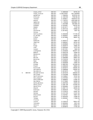 Chapter 5-OSPHD Emergency Department                                                    80

                               dispo_other            3601351     0.0085329      30730.00
                               dispo_invalid          3601351   0.000145501   524.0000000
                               gendercat              3601351     1.7984204    6476743.00
                               ethnicat               3601351     2.1561878    7765189.00
                               racecat                3601351     5.4258571   19540416.00
                               paycat                 3601351    11.7182707   42201606.00
                               agegroup               3601351     5.1183256   18432887.00
                               dispocat               3601351     1.4027686    5051862.00
                               Alameda                3601351     0.0443561     159742.00
                               Amador                 3601351     0.0014217       5120.00
                               Butte                  3601351     0.0072145      25982.00
                               Calaveras              3601351     0.0014875       5357.00
                               Colusa                 3601351             0             0
                               Contra_Costa           3601351     0.0325239     117130.00
                               El_Dorado              3601351     0.0056257      20260.00
                               Fresno                 3601351     0.0273695      98567.00
                               Glenn                  3601351             0             0
                               Humboldt               3601351     0.0055213      19884.00
                               Imperial               3601351     0.0085257      30704.00
                               Kern                   3601351     0.0226929      81725.00
                               Kings                  3601351     0.0053013      19092.00
                               Lake                   3601351     0.0035464      12772.00
                               Lassen                 3601351     0.0012781       4603.00
                               LosAngeles             3601351     0.2346556     845077.00
                               Madera                 3601351     0.0053746      19356.00
                               Mendocino              3601351     0.0045902      16531.00
                               Marin                  3601351     0.0073050      26308.00
                               Merced                 3601351     0.0082869      29844.00
                               Monterey               3601351     0.0128102      46134.00
                               Napa                   3601351     0.0039952      14388.00
                               Nevada                 3601351     0.0029336      10565.00
                               Orange                 3601351     0.0687403     247558.00
                               Placer                 3601351     0.0080248      28900.00
                               Riverside              3601351     0.0542274     195292.00
                               Sacramento             3601351     0.0386938     139350.00
                               San_Benito             3601351     0.0019470       7012.00
               0    3601351    San_Bernardino         3601351     0.0573476     206529.00
                               San_Diego              3601351     0.0702398     252958.00
                               San_Francisco          3601351     0.0196557      70787.00
                               San_Joaquin            3601351     0.0197834      71247.00
                               SanLuisObispo          3601351     0.0088842      31995.00
                               San_Mateo              3601351     0.0172952      62286.00
                               Santa_Barbara          3601351     0.0067539      24323.00
                               Santa_Clara            3601351     0.0381199     137283.00
                               Santa_Cruz             3601351     0.0058384      21026.00
                               Shasta                 3601351     0.0081172      29233.00
                               Siskiyou               3601351     0.0020576       7410.00
                               Solano                 3601351     0.0123473      44467.00
                               Sonoma                 3601351     0.0131720      47437.00
                               Stanislaus             3601351     0.0197001      70947.00
                               Sutter                 3601351     0.0034420      12396.00
                               Tehama                 3601351     0.0030561      11006.00
                               Trinity                3601351             0             0
                               Tulare                 3601351     0.0169142      60914.00
                               Tuolumne               3601351     0.0023252       8374.00
                               Ventura                3601351     0.0200100      72063.00
                               Yolo                   3601351     0.0049273      17745.00

Copyright © 2009 Raymond R. Arons, Teaneck, NJ, USA
 