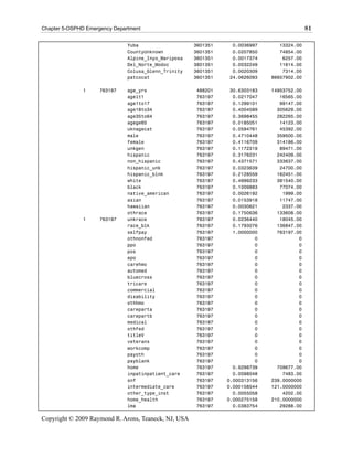 Chapter 5-OSPHD Emergency Department                                                        81

                               Yuba                   3601351    0.0036997       13324.00
                               CountyUnknown          3601351    0.0207850       74854.00
                               Alpine_Inyo_Mariposa   3601351    0.0017374        6257.00
                               Del_Norte_Modoc        3601351    0.0032249       11614.00
                               Colusa_Glenn_Trinity   3601351    0.0020309        7314.00
                               patcocat               3601351   24.0626093    86657902.00

               1     763197    age_yrs                488201     30.6303183   14953752.00
                               agelt1                 763197      0.0217047      16565.00
                               age1to17               763197      0.1299101      99147.00
                               age18to34              763197      0.4004589     305629.00
                               age35to64              763197      0.3698455     282265.00
                               agege65                763197      0.0185051      14123.00
                               uknagecat              763197      0.0594761      45392.00
                               male                   763197      0.4710448     359500.00
                               female                 763197      0.4116709     314186.00
                               unkgen                 763197      0.1172319      89471.00
                               hispanic               763197      0.3176231     242409.00
                               non_hispanic           763197      0.4371571     333637.00
                               hispanic_unk           763197      0.0323639      24700.00
                               hispanic_blnk          763197      0.2128559     162451.00
                               white                  763197      0.4999233     381540.00
                               black                  763197      0.1009883      77074.00
                               native_american        763197      0.0026192       1999.00
                               asian                  763197      0.0153918      11747.00
                               hawaiian               763197      0.0030621       2337.00
                               othrace                763197      0.1750636     133608.00
               1     763197    unkrace                763197      0.0236440      18045.00
                               race_blk               763197      0.1793076     136847.00
                               selfpay                763197      1.0000000     763197.00
                               othnonfed              763197              0             0
                               ppo                    763197              0             0
                               pos                    763197              0             0
                               epo                    763197              0             0
                               carehmo                763197              0             0
                               automed                763197              0             0
                               bluecross              763197              0             0
                               tricare                763197              0             0
                               commercial             763197              0             0
                               disability             763197              0             0
                               othhmo                 763197              0             0
                               careparta              763197              0             0
                               carepartb              763197              0             0
                               medical                763197              0             0
                               othfed                 763197              0             0
                               titleV                 763197              0             0
                               veterans               763197              0             0
                               workcomp               763197              0             0
                               payoth                 763197              0             0
                               payblank               763197              0             0
                               home                   763197      0.9298739     709677.00
                               inpatinpatient_care    763197      0.0098048       7483.00
                               snf                    763197    0.000313156   239.0000000
                               intermediate_care      763197    0.000158544   121.0000000
                               other_type_inst        763197      0.0055058       4202.00
                               home_health            763197    0.000275158   210.0000000
                               lma                    763197      0.0383754      29288.00

Copyright © 2009 Raymond R. Arons, Teaneck, NJ, USA
 