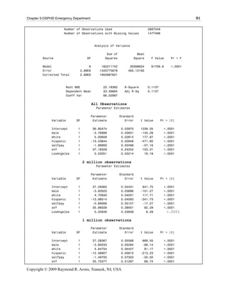 Chapter 5-OSPHD Emergency Department                                                            91

                     Number of Observations Used                         2887049
                     Number of Observations with Missing Values          1477499



                                         Analysis of Variance

                                               Sum of             Mean
         Source                    DF         Squares           Square    F Value      Pr > F

         Model                     6        182211742        30368624     61709.6      <.0001
         Error                2.89E6       1420775878       492.12165
         Corrected Total      2.89E6       1602987621



                      Root MSE               22.18382     R-Square       0.1137
                      Dependent Mean         33.59664     Adj R-Sq       0.1137
                      Coeff Var              66.02987

                                        All Observations
                                          Parameter Estimates

                                       Parameter        Standard
              Variable      DF          Estimate           Error     t Value      Pr > |t|

              Intercept      1          36.80474        0.02970      1239.05       <.0001
              male           1          -3.76998        0.02631      -143.28       <.0001
              white          1           5.00609        0.02814       177.87       <.0001
              hispanic       1         -13.43844        0.02848      -471.90       <.0001
              selfpay        1          -1.99993        0.03499       -57.16       <.0001
              snf            1          37.18328        0.24254       153.31       <.0001
              LosAngeles     1           0.52051        0.03214        16.19       <.0001

                                 2 million observations
                                          Parameter Estimates

                                       Parameter        Standard
              Variable      DF          Estimate           Error     t Value      Pr > |t|

              Intercept      1          37.29365        0.04431       841.75       <.0001
              male           1          -3.93503        0.03886      -101.27       <.0001
              white          1           4.70930        0.04001       117.71       <.0001
              hispanic       1         -13.98514        0.04093      -341.73       <.0001
              selfpay        1          -0.89066        0.05157       -17.27       <.0001
              snf            1          35.99326        0.39001        92.29       <.0001
              LosAngeles     1           0.32646        0.03939         8.29         <.0001

                                 1 million observations

                                       Parameter        Standard
              Variable      DF          Estimate           Error     t Value      Pr > |t|

              Intercept      1          37.28367        0.05568       669.55       <.0001
              male           1          -3.60033        0.05284       -68.14       <.0001
              white          1           4.94754        0.05427        91.17       <.0001
              hispanic       1         -12.38907        0.05810      -213.23       <.0001
              selfpay        1          -1.49705        0.07303       -20.50       <.0001
              snf            1          35.75377        0.51267        69.74       <.0001

Copyright © 2009 Raymond R. Arons, Teaneck, NJ, USA
 