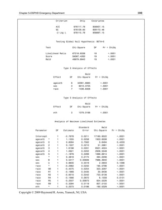 Chapter 5-OSPHD Emergency Department                                                            100

                               Criterion             Only       Covariates

                               AIC               876117.78      808937.15
                               SC                876129.60      809173.46
                               -2 Log L          876115.78      808897.15



                               Testing Global Null Hypothesis: BETA=0

                     Test                     Chi-Square         DF     Pr > ChiSq

                     Likelihood Ratio         67218.6338         19           <.0001
                     Score                    59387.4263         19           <.0001
                     Wald                     48879.8943         19           <.0001



                                        Type 3 Analysis of Effects

                                                         Wald
                              Effect        DF     Chi-Square     Pr > ChiSq

                              agecat5        6     42061.6983         <.0001
                              sex            3      8010.3725         <.0001
                              race           7      1436.8306         <.0001



                                        Type 3 Analysis of Effects

                                                         Wald
                              Effect        DF     Chi-Square     Pr > ChiSq

                              eth            3      1079.0166         <.0001



                              Analysis of Maximum Likelihood Estimates

                                                    Standard           Wald
             Parameter         DF       Estimate       Error     Chi-Square     Pr > ChiSq

             Intercept          1       -2.7678       0.0211     17160.9522            <.0001
             agecat5     *      1        1.1355       0.0258      1933.6508            <.0001
             agecat5     0      1        0.6094       0.7562         0.6494            0.4203
             agecat5     2      1        0.1507       0.0210        51.5961            <.0001
             agecat5     3      1        1.6198       0.0201      6501.4024            <.0001
             agecat5     4      1        1.0921       0.0202      2936.5548            <.0001
             agecat5     5      1       -1.1878       0.0289      1688.6914            <.0001
             sex         *      1        0.3818       0.0174       484.0206            <.0001
             sex         M      1        0.5417      0.00606      7986.3940            <.0001
             sex         U      1        0.8830       0.5519         2.5603            0.1096
             race        *      1       -0.2982       0.0232       165.5796            <.0001
             race        99     1       -0.4575       0.0254       323.3297            <.0001
             race        R1     1       -0.1989       0.0435        20.9436            <.0001
             race        R2     1       -0.6510       0.0242       723.6139            <.0001
             race        R4     1       -0.1666       0.0672         6.1559            0.0131
             race        R5     1       -0.2507      0.00873       824.5226            <.0001
             race        R9     1       -0.3394       0.0119       807.5155            <.0001
             eth         *      1        0.2573       0.0186       190.5329            <.0001

Copyright © 2009 Raymond R. Arons, Teaneck, NJ, USA
 