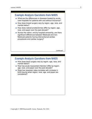 Lecture 3-NHDS                                                         7




     Example Analysis Questions from NHDS
         What are the differences in diseases treated by acute-
         care hospitals for patients with and without insurance?
         How does breast surgery vary by region, age, race, and
         marital status?
         How does radical prostectomies differ by region, age,
         race, and payer over the past decade?
         Across the nation, and by hospital ownership, are there
         significant differences between Medicaid and non-
         Medicaid patients having interventional cardiac
         procedures and cardiac surgery?




                                                        continued...




     Example Analysis Questions from NHDS
         How does back surgery vary by region, age, race, and
         marital status?
         How has acute myocardial infarction differ by region,
         age, race, and payer over the past decade?
         Does low cesarean rates correlate with increase in
         birth trauma when region, race, age, and payer are
         considered?




Copyright © 2009 Raymond R. Arons, Teaneck, NJ, USA
 