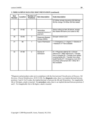 Lecture 3-NHDS                                                                                         20

3. NHDS SAMPLE DATA FILE DOCUMENTATION (continued)

 Item                   Number of
            Location                  Item description       Code description
Number                  Positions
                                                             07=Other private insurance 08=Self-pay
                                                             09=No charge 10=Other 99=Not stated



   29        81-82           2        Secondary              Same coding as item 28 above, except
                                      expected source of     Not Stated left blank (not coded to 99)
                                      payment
   30        83-85           3        Diagnosis-Related      Grouper version 23.0
                                      Groups (DRG)
   31            86          1        Type of Admission      1 = Emergency 2 = Urgent 3 = Elective 4
                                                             = Newborn 9 = Not available




   32        87-88           2        Source of              01 = Physician referral 02 = Clinical
                                      Admission              referral 03 = HMO referral 04 = Transfer
                                                             from a hospital 05 = Transfer from skilled
                                                             nursing facility 06 = Transfer from other
                                                             health facility 07 = Emergency room 08 =
                                                             Court/law enforcement 09 = Other 99 =
                                                             Not available




*Diagnosis and procedure codes are in compliance with the International Classification of Diseases, 9th
Revision, Clinical Modification, (ICD-9-CM). For diagnosis codes, there is an implied decimal between
positions 3 and 4. For E-codes, the implied decimal is between the 4th and 5th position. For inapplicable
4th or 5th digits, a dash is inserted. For procedure codes, there is an implied decimal between positions 2
and 3. For inapplicable 3rd or 4th digits, a dash is inserted




Copyright © 2009 Raymond R. Arons, Teaneck, NJ, USA
 
