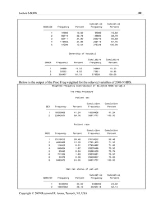 Lecture 3-NHDS                                                                           32


                                                      Cumulative    Cumulative
                  BEDSIZE    Frequency     Percent     Frequency      Percent
                  ƒƒƒƒƒƒƒƒƒƒƒƒƒƒƒƒƒƒƒƒƒƒƒƒƒƒƒƒƒƒƒƒƒƒƒƒƒƒƒƒƒƒƒƒƒƒƒƒƒƒƒƒƒƒƒƒƒƒƒƒ
                        1       41089       10.92         41089        10.92
                        2       85716       22.78        126805        33.70
                        3       82411       21.90        209216        55.59
                        4      119903       31.86        329119        87.46
                        5       47209       12.54        376328       100.00



                                      Ownership of hospital

                                                     Cumulative    Cumulative
                   OWNER    Frequency     Percent     Frequency      Percent
                   ƒƒƒƒƒƒƒƒƒƒƒƒƒƒƒƒƒƒƒƒƒƒƒƒƒƒƒƒƒƒƒƒƒƒƒƒƒƒƒƒƒƒƒƒƒƒƒƒƒƒƒƒƒƒƒƒƒƒ
                       1       38869       10.33         38869        10.33
                       2       32052        8.52         70921        18.85
                       3      305407       81.15        376328       100.00


Below is the output of the Proc Freq weighted for the selected variables of 2006 NHDS.
                         Weighted Frequency Distribution of Selected NHDS Variable

                                       The FREQ Procedure

                                           Patient sex

                                                    Cumulative    Cumulative
                    SEX    Frequency     Percent     Frequency      Percent
                    ƒƒƒƒƒƒƒƒƒƒƒƒƒƒƒƒƒƒƒƒƒƒƒƒƒƒƒƒƒƒƒƒƒƒƒƒƒƒƒƒƒƒƒƒƒƒƒƒƒƒƒƒƒƒƒƒ
                      1    16030906       41.24      16030906        41.24
                      2    22842871       58.76      38873777       100.00



                                          Patient race

                                                    Cumulative    Cumulative
                   RACE    Frequency     Percent     Frequency      Percent
                   ƒƒƒƒƒƒƒƒƒƒƒƒƒƒƒƒƒƒƒƒƒƒƒƒƒƒƒƒƒƒƒƒƒƒƒƒƒƒƒƒƒƒƒƒƒƒƒƒƒƒƒƒƒƒƒƒƒ
                      1    23116012       59.46      23116012        59.46
                      2     4685938       12.05      27801950        71.52
                      3      118912        0.31      27920862        71.82
                      4      649604        1.67      28570466        73.50
                      5       95043        0.24      28665509        73.74
                      6      711022        1.83      29376531        75.57
                      8       33376        0.09      29409907        75.65
                      9     9463870       24.35      38873777       100.00



                                    Marital status of patient

                                                      Cumulative    Cumulative
                  MARSTAT    Frequency     Percent     Frequency      Percent
                  ƒƒƒƒƒƒƒƒƒƒƒƒƒƒƒƒƒƒƒƒƒƒƒƒƒƒƒƒƒƒƒƒƒƒƒƒƒƒƒƒƒƒƒƒƒƒƒƒƒƒƒƒƒƒƒƒƒƒƒƒ
                        1     9336056       24.02       9336056        24.02
                        2    10931362       28.12      20267418        52.14


Copyright © 2009 Raymond R. Arons, Teaneck, NJ, USA
 