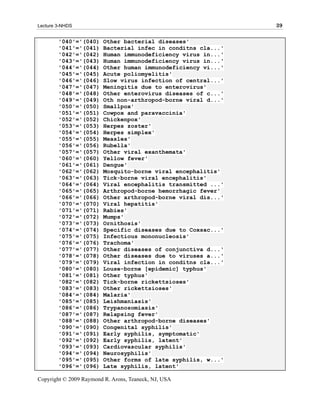 Lecture 3-NHDS                                                 39

        '040'='(040)     Other bacterial diseases'
        '041'='(041)     Bacterial infec in conditns cla...'
        '042'='(042)     Human immunodeficiency virus in...'
        '043'='(043)     Human immunodeficiency virus in...'
        '044'='(044)     Other human immunodeficiency vi...'
        '045'='(045)     Acute poliomyelitis'
        '046'='(046)     Slow virus infection of central...'
        '047'='(047)     Meningitis due to enterovirus'
        '048'='(048)     Other enterovirus diseases of c...'
        '049'='(049)     Oth non-arthropod-borne viral d...'
        '050'='(050)     Smallpox'
        '051'='(051)     Cowpox and paravaccinia'
        '052'='(052)     Chickenpox'
        '053'='(053)     Herpes zoster'
        '054'='(054)     Herpes simplex'
        '055'='(055)     Measles'
        '056'='(056)     Rubella'
        '057'='(057)     Other viral exanthemata'
        '060'='(060)     Yellow fever'
        '061'='(061)     Dengue'
        '062'='(062)     Mosquito-borne viral encephalitis'
        '063'='(063)     Tick-borne viral encephalitis'
        '064'='(064)     Viral encephalitis transmitted ...'
        '065'='(065)     Arthropod-borne hemorrhagic fever'
        '066'='(066)     Other arthropod-borne viral dis...'
        '070'='(070)     Viral hepatitis'
        '071'='(071)     Rabies'
        '072'='(072)     Mumps'
        '073'='(073)     Ornithosis'
        '074'='(074)     Specific diseases due to Coxsac...'
        '075'='(075)     Infectious mononucleosis'
        '076'='(076)     Trachoma'
        '077'='(077)     Other diseases of conjunctiva d...'
        '078'='(078)     Other diseases due to viruses a...'
        '079'='(079)     Viral infection in conditns cla...'
        '080'='(080)     Louse-borne [epidemic] typhus'
        '081'='(081)     Other typhus'
        '082'='(082)     Tick-borne rickettsioses'
        '083'='(083)     Other rickettsioses'
        '084'='(084)     Malaria'
        '085'='(085)     Leishmaniasis'
        '086'='(086)     Trypanosomiasis'
        '087'='(087)     Relapsing fever'
        '088'='(088)     Other arthropod-borne diseases'
        '090'='(090)     Congenital syphilis'
        '091'='(091)     Early syphilis, symptomatic'
        '092'='(092)     Early syphilis, latent'
        '093'='(093)     Cardiovascular syphilis'
        '094'='(094)     Neurosyphilis'
        '095'='(095)     Other forms of late syphilis, w...'
        '096'='(096)     Late syphilis, latent'

Copyright © 2009 Raymond R. Arons, Teaneck, NJ, USA
 