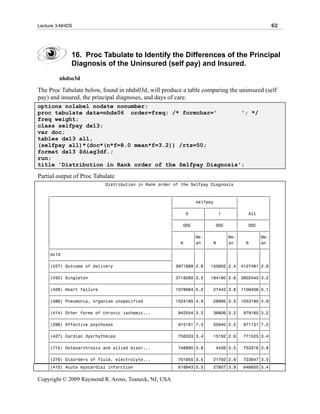 Lecture 3-NHDS                                                                                   62




             16. Proc Tabulate to Identify the Differences of the Principal
             Diagnosis of the Uninsured (self pay) and Insured.
        nhdso3d

The Proc Tabulate below, found in nhds03d, will produce a table comparing the uninsured (self
pay) and insured, the principal diagnoses, and days of care.
options nolabel nodate nonumber;
proc tabulate data=nhds06 order=freq; /* formchar='        '; */
freq weight;
class selfpay dx13;
var doc;
tables dx13 all,
(selfpay all)*(doc*(n*f=8.0 mean*f=3.2)) /rts=50;
format dx13 $diag3df.;
run;
title 'Distribution in Rank order of the Selfpay Diagnosis';

Partial output of Proc Tabulate
                           Distribution in Rank order of the Selfpay Diagnosis

    „ƒƒƒƒƒƒƒƒƒƒƒƒƒƒƒƒƒƒƒƒƒƒƒƒƒƒƒƒƒƒƒƒƒƒƒƒƒƒƒƒƒƒƒƒƒƒƒƒ…ƒƒƒƒƒƒƒƒƒƒƒƒƒƒƒƒƒƒƒƒƒƒƒƒƒ…ƒƒƒƒƒƒƒƒƒƒƒƒ†
    ‚                                                ‚         selfpay         ‚            ‚
    ‚                                                ‡ƒƒƒƒƒƒƒƒƒƒƒƒ…ƒƒƒƒƒƒƒƒƒƒƒƒ‰            ‚
    ‚                                                ‚     0      ‚     1      ‚    All     ‚
    ‚                                                ‡ƒƒƒƒƒƒƒƒƒƒƒƒˆƒƒƒƒƒƒƒƒƒƒƒƒˆƒƒƒƒƒƒƒƒƒƒƒƒ‰
    ‚                                                ‚    DOC     ‚    DOC     ‚    DOC     ‚
    ‚                                                ‡ƒƒƒƒƒƒƒƒ…ƒƒƒˆƒƒƒƒƒƒƒƒ…ƒƒƒˆƒƒƒƒƒƒƒƒ…ƒƒƒ‰
    ‚                                                ‚        ‚Me-‚        ‚Me-‚        ‚Me-‚
    ‚                                                ‚   N    ‚an ‚   N    ‚an ‚   N    ‚an ‚
    ‡ƒƒƒƒƒƒƒƒƒƒƒƒƒƒƒƒƒƒƒƒƒƒƒƒƒƒƒƒƒƒƒƒƒƒƒƒƒƒƒƒƒƒƒƒƒƒƒƒˆƒƒƒƒƒƒƒƒˆƒƒƒˆƒƒƒƒƒƒƒƒˆƒƒƒˆƒƒƒƒƒƒƒƒˆƒƒƒ‰
    ‚dx13                                            ‚        ‚   ‚        ‚   ‚        ‚   ‚
    ‡ƒƒƒƒƒƒƒƒƒƒƒƒƒƒƒƒƒƒƒƒƒƒƒƒƒƒƒƒƒƒƒƒƒƒƒƒƒƒƒƒƒƒƒƒƒƒƒƒ‰        ‚   ‚        ‚   ‚        ‚   ‚
    ‚(V27) Outcome of delivery                       ‚ 3971889‚2.6‚ 155602‚2.4‚ 4127491‚2.6‚
    ‡ƒƒƒƒƒƒƒƒƒƒƒƒƒƒƒƒƒƒƒƒƒƒƒƒƒƒƒƒƒƒƒƒƒƒƒƒƒƒƒƒƒƒƒƒƒƒƒƒˆƒƒƒƒƒƒƒƒˆƒƒƒˆƒƒƒƒƒƒƒƒˆƒƒƒˆƒƒƒƒƒƒƒƒˆƒƒƒ‰
    ‚(V30) Singleton                                 ‚ 3718260‚3.2‚ 184180‚2.6‚ 3902440‚3.2‚
    ‡ƒƒƒƒƒƒƒƒƒƒƒƒƒƒƒƒƒƒƒƒƒƒƒƒƒƒƒƒƒƒƒƒƒƒƒƒƒƒƒƒƒƒƒƒƒƒƒƒˆƒƒƒƒƒƒƒƒˆƒƒƒˆƒƒƒƒƒƒƒƒˆƒƒƒˆƒƒƒƒƒƒƒƒˆƒƒƒ‰
    ‚(428) Heart failure                             ‚ 1078964‚5.2‚   27442‚3.8‚ 1106406‚5.1‚
    ‡ƒƒƒƒƒƒƒƒƒƒƒƒƒƒƒƒƒƒƒƒƒƒƒƒƒƒƒƒƒƒƒƒƒƒƒƒƒƒƒƒƒƒƒƒƒƒƒƒˆƒƒƒƒƒƒƒƒˆƒƒƒˆƒƒƒƒƒƒƒƒˆƒƒƒˆƒƒƒƒƒƒƒƒˆƒƒƒ‰
    ‚(486) Pneumonia, organism unspecified           ‚ 1024185‚4.9‚   28995‚3.5‚ 1053180‚4.9‚
    ‡ƒƒƒƒƒƒƒƒƒƒƒƒƒƒƒƒƒƒƒƒƒƒƒƒƒƒƒƒƒƒƒƒƒƒƒƒƒƒƒƒƒƒƒƒƒƒƒƒˆƒƒƒƒƒƒƒƒˆƒƒƒˆƒƒƒƒƒƒƒƒˆƒƒƒˆƒƒƒƒƒƒƒƒˆƒƒƒ‰
    ‚(414) Other forms of chronic ischemic...        ‚ 942554‚3.2‚    36606‚3.2‚ 979160‚3.2‚
    ‡ƒƒƒƒƒƒƒƒƒƒƒƒƒƒƒƒƒƒƒƒƒƒƒƒƒƒƒƒƒƒƒƒƒƒƒƒƒƒƒƒƒƒƒƒƒƒƒƒˆƒƒƒƒƒƒƒƒˆƒƒƒˆƒƒƒƒƒƒƒƒˆƒƒƒˆƒƒƒƒƒƒƒƒˆƒƒƒ‰
    ‚(296) Affective psychoses                       ‚ 915191‚7.3‚    55940‚5.5‚ 971131‚7.2‚
    ‡ƒƒƒƒƒƒƒƒƒƒƒƒƒƒƒƒƒƒƒƒƒƒƒƒƒƒƒƒƒƒƒƒƒƒƒƒƒƒƒƒƒƒƒƒƒƒƒƒˆƒƒƒƒƒƒƒƒˆƒƒƒˆƒƒƒƒƒƒƒƒˆƒƒƒˆƒƒƒƒƒƒƒƒˆƒƒƒ‰
    ‚(427) Cardiac dysrhythmias                      ‚ 756333‚3.4‚    15192‚2.6‚ 771525‚3.4‚
    ‡ƒƒƒƒƒƒƒƒƒƒƒƒƒƒƒƒƒƒƒƒƒƒƒƒƒƒƒƒƒƒƒƒƒƒƒƒƒƒƒƒƒƒƒƒƒƒƒƒˆƒƒƒƒƒƒƒƒˆƒƒƒˆƒƒƒƒƒƒƒƒˆƒƒƒˆƒƒƒƒƒƒƒƒˆƒƒƒ‰
    ‚(715) Osteoarthrosis and allied disor...        ‚ 748890‚3.8‚     4426‚3.5‚ 753316‚3.8‚
    ‡ƒƒƒƒƒƒƒƒƒƒƒƒƒƒƒƒƒƒƒƒƒƒƒƒƒƒƒƒƒƒƒƒƒƒƒƒƒƒƒƒƒƒƒƒƒƒƒƒˆƒƒƒƒƒƒƒƒˆƒƒƒˆƒƒƒƒƒƒƒƒˆƒƒƒˆƒƒƒƒƒƒƒƒˆƒƒƒ‰
    ‚(276) Disorders of fluid, electrolyte...        ‚ 701855‚3.5‚    21792‚2.8‚ 723647‚3.5‚
    ‚(410) Acute myocardial infarction              ‚   618843‚5.5‚   27807‚3.9‚   646650‚5.4‚

Copyright © 2009 Raymond R. Arons, Teaneck, NJ, USA
 