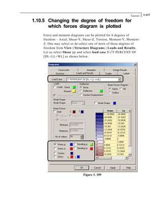 Tutorial 1 1-117
1.10.5 Changing the degree of freedom for
which forces diagram is plotted
Force and moment diagrams can be plotted for 6 degrees of
freedom – Axial, Shear-Y, Shear-Z, Torsion, Moment-Y, Moment-
Z. One may select or de-select one of more of these degrees of
freedom from View | Structure Diagrams | Loads and Results.
Let us select Shear yy and select load case 3 (75 PERCENT OF
[DL+LL+WL] as shown below.
Figure 1. 109
 