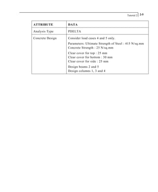 Tutorial 2 2-5
ATTRIBUTE DATA
Analysis Type PDELTA
Concrete Design Consider load cases 4 and 5 only.
Parameters: Ultimate Strength of Steel : 415 N/sq.mm
Concrete Strength : 25 N/sq.mm
Clear cover for top : 25 mm
Clear cover for bottom : 30 mm
Clear cover for side : 25 mm
Design beams 2 and 5
Design columns 1, 3 and 4
 