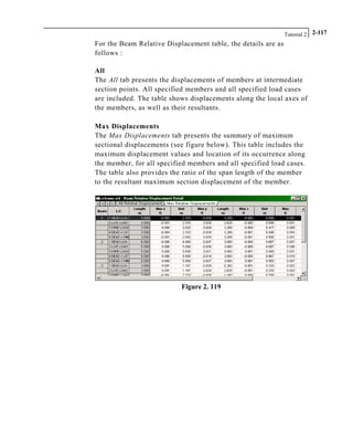 Tutorial 2 2-117
For the Beam Relative Displacement table, the details are as
follows :
All
The All tab presents the displacements of members at intermediate
section points. All specified members and all specified load cases
are included. The table shows displacements along the local axes of
the members, as well as their resultants.
Max Displacements
The Max Displacements tab presents the summary of maximum
sectional displacements (see figure below). This table includes the
maximum displacement values and location of its occurrence along
the member, for all specified members and all specified load cases.
The table also provides the ratio of the span length of the member
to the resultant maximum section displacement of the member.
Figure 2. 119
 