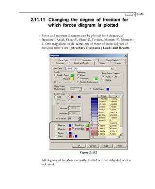 Tutorial 2 2-129
2.11.11 Changing the degree of freedom for
which forces diagram is plotted
Force and moment diagrams can be plotted for 6 degrees of
freedom – Axial, Shear-Y, Shear-Z, Torsion, Moment-Y, Moment-
Z. One may select or de-select one of more of these degrees of
freedom from View | Structure Diagrams | Loads and Results.
Figure 2. 132
All degrees of freedom currently plotted will be indicated with a
tick mark.
 