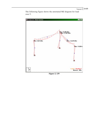 Tutorial 2 2-133
The following figure shows the annotated MZ diagram for load
case 5.
Figure 2. 139
 