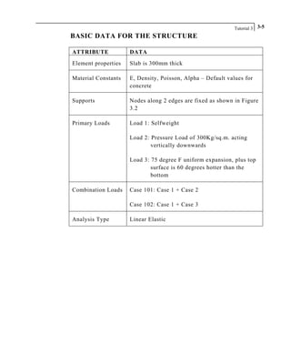 Tutorial 3 3-5
BASIC DATA FOR THE STRUCTURE
ATTRIBUTE DATA
Element properties Slab is 300mm thick
Material Constants E, Density, Poisson, Alpha – Default values for
concrete
Supports Nodes along 2 edges are fixed as shown in Figure
3.2
Primary Loads Load 1: Selfweight
Load 2: Pressure Load of 300Kg/sq.m. acting
vertically downwards
Load 3: 75 degree F uniform expansion, plus top
surface is 60 degrees hotter than the
bottom
Combination Loads Case 101: Case 1 + Case 2
Case 102: Case 1 + Case 3
Analysis Type Linear Elastic
 