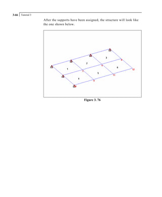 Tutorial 33-66
After the supports have been assigned, the structure will look like
the one shown below.
Figure 3. 76
 