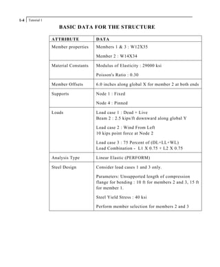 Tutorial 11-4
BASIC DATA FOR THE STRUCTURE
ATTRIBUTE DATA
Member properties Members 1 & 3 : W12X35
Member 2 : W14X34
Material Constants Modulus of Elasticity : 29000 ksi
Poisson's Ratio : 0.30
Member Offsets 6.0 inches along global X for member 2 at both ends
Supports Node 1 : Fixed
Node 4 : Pinned
Loads Load case 1 : Dead + Live
Beam 2 : 2.5 kips/ft downward along global Y
Load case 2 : Wind From Left
10 kips point force at Node 2
Load case 3 : 75 Percent of (DL+LL+WL)
Load Combination - L1 X 0.75 + L2 X 0.75
Analysis Type Linear Elastic (PERFORM)
Steel Design Consider load cases 1 and 3 only.
Parameters: Unsupported length of compression
flange for bending : 10 ft for members 2 and 3, 15 ft
for member 1.
Steel Yield Stress : 40 ksi
Perform member selection for members 2 and 3
 