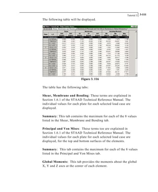 Tutorial 3 3-111
The following table will be displayed.
Figure 3. 116
The table has the following tabs:
Shear, Membrane and Bending: These terms are explained in
Section 1.6.1 of the STAAD Technical Reference Manual. The
individual values for each plate for each selected load case are
displayed.
Summary: This tab contains the maximum for each of the 8 values
listed in the Shear, Membrane and Bending tab.
Principal and Von Mises: These terms too are explained in
Section 1.6.1 of the STAAD Technical Reference Manual. The
individual values for each plate for each selected load case are
displayed, for the top and bottom surfaces of the elements.
Summary: This tab contains the maximum for each of the 8 values
listed in the Principal and Von Mises tab.
Global Moments: This tab provides the moments about the global
X, Y and Z axes at the center of each element.
 
